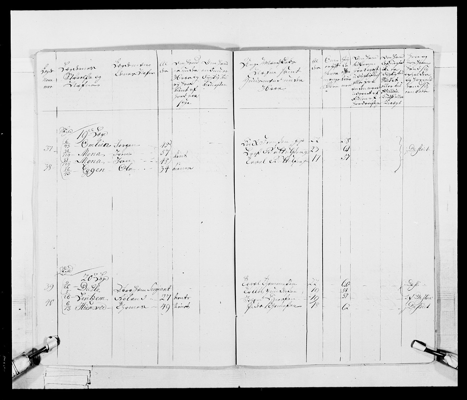 Kommanderende general (KG I) med Det norske krigsdirektorium, AV/RA-EA-5419/E/Ea/L0511: 1. Trondheimske regiment, 1767, p. 127