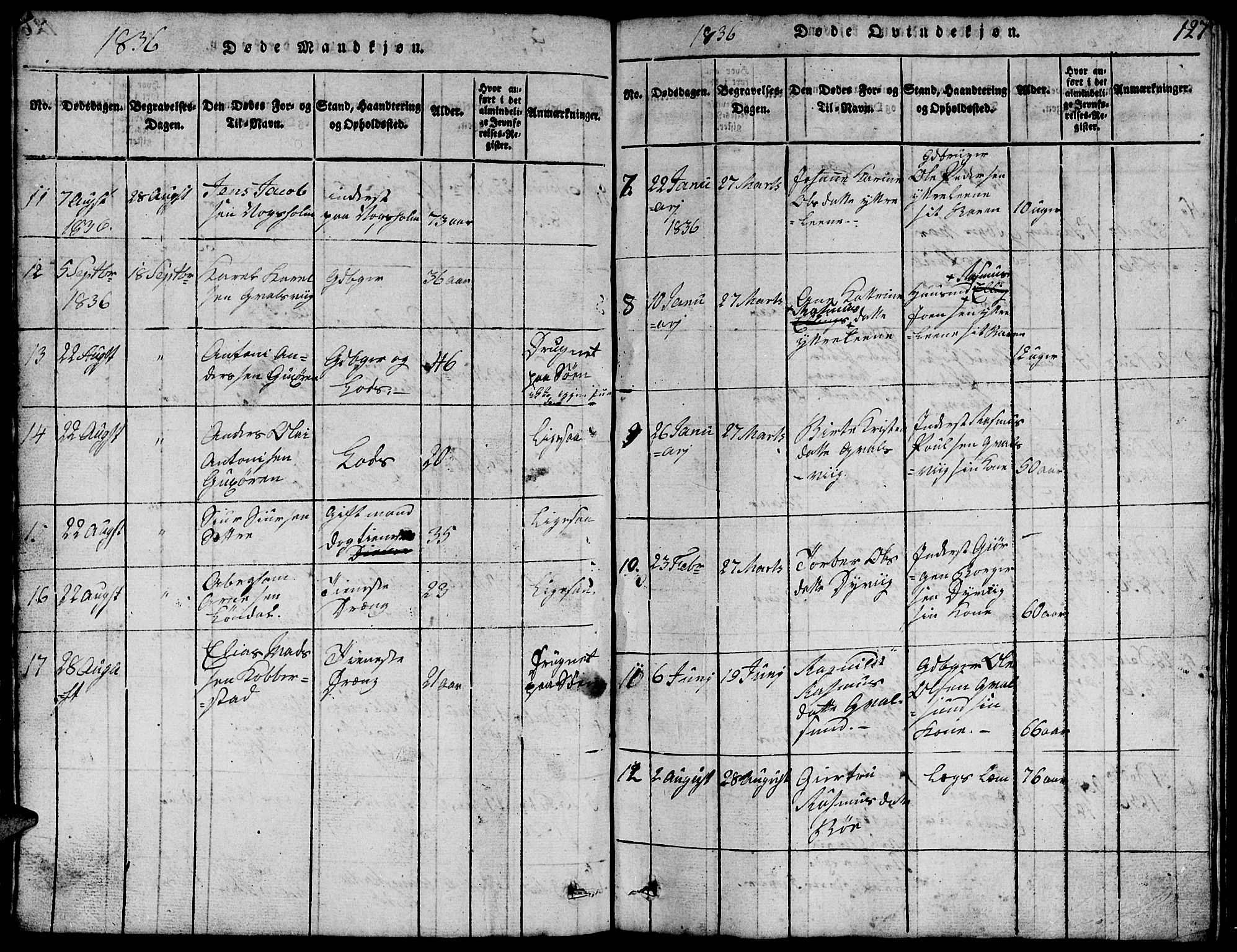 Ministerialprotokoller, klokkerbøker og fødselsregistre - Møre og Romsdal, AV/SAT-A-1454/507/L0078: Parish register (copy) no. 507C01, 1816-1840, p. 127