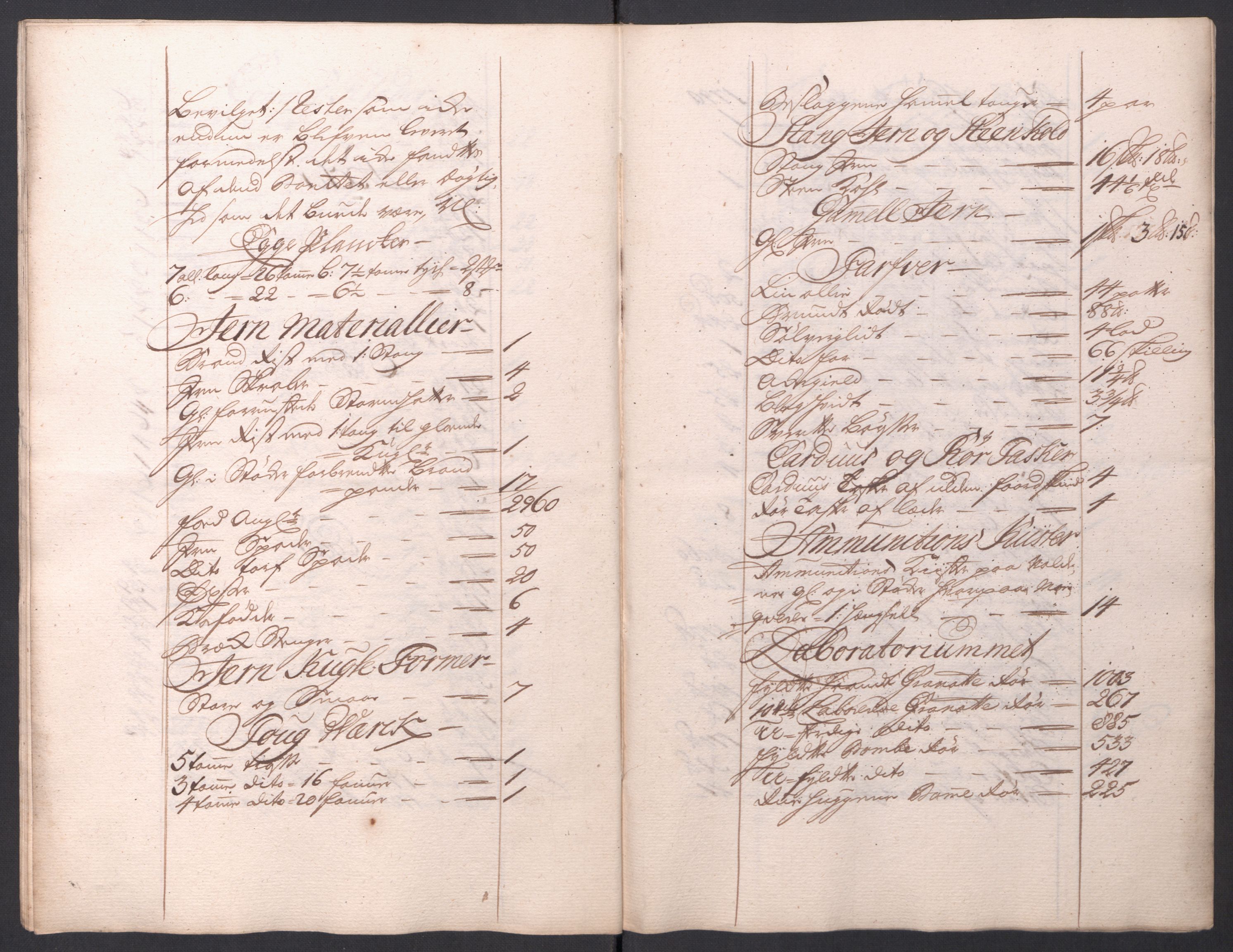 Kommanderende general (KG I) med Det norske krigsdirektorium, AV/RA-EA-5419/D/L0154: Fredriksten festning: Brev, inventarfortegnelser og regnskapsekstrakter, 1730-1739, p. 196