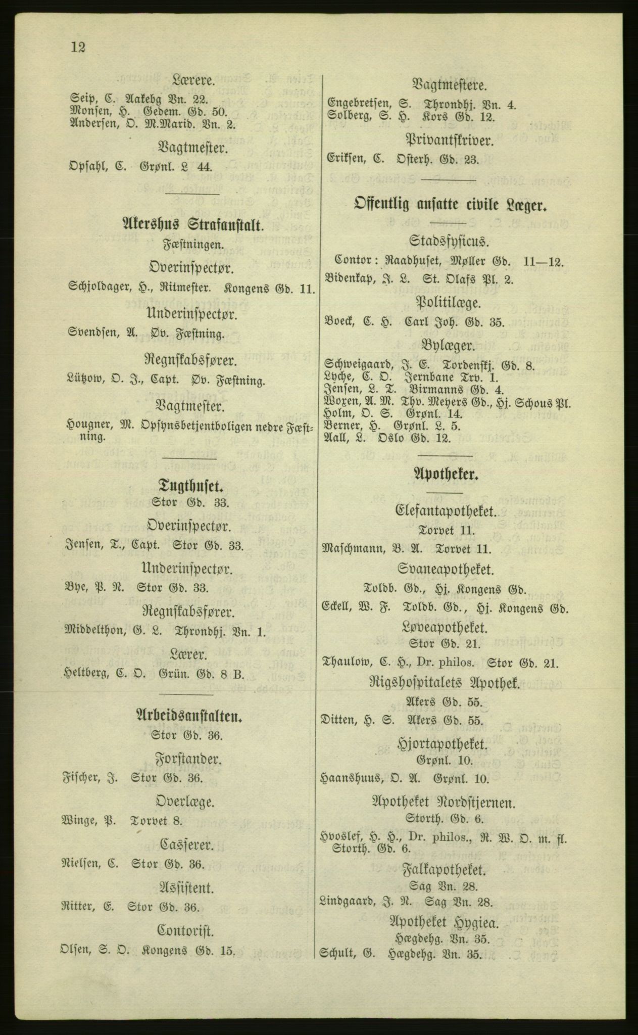 Kristiania/Oslo adressebok, PUBL/-, 1881, p. 12