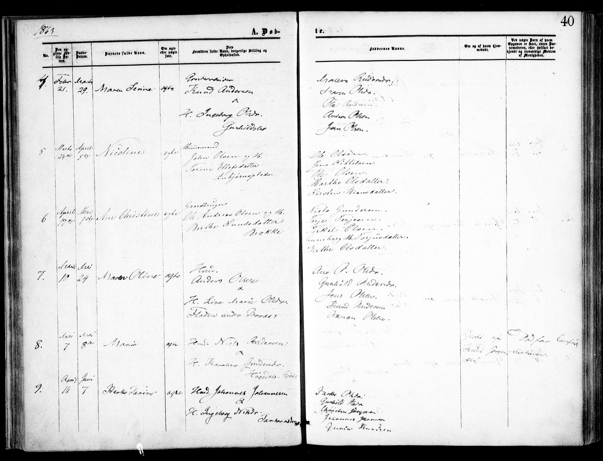 Austre Moland sokneprestkontor, AV/SAK-1111-0001/F/Fa/Faa/L0008: Parish register (official) no. A 8, 1858-1868, p. 40