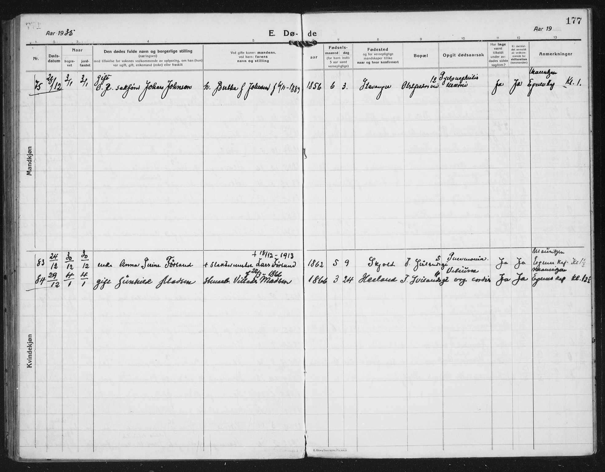 Domkirken sokneprestkontor, AV/SAST-A-101812/002/A/L0017: Parish register (official) no. A 36, 1917-1938, p. 177