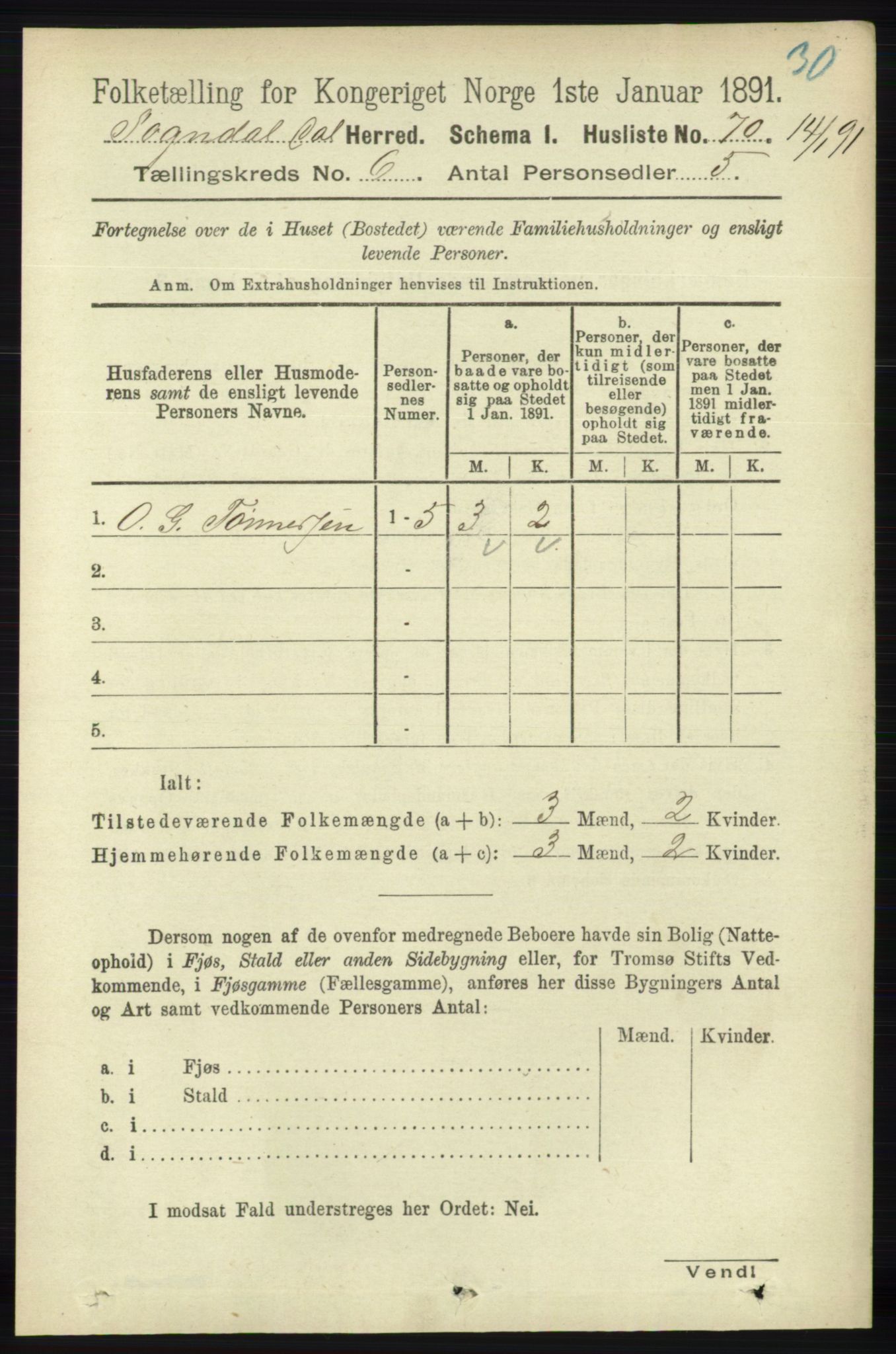 RA, 1891 census for 1111 Sokndal, 1891, p. 1639