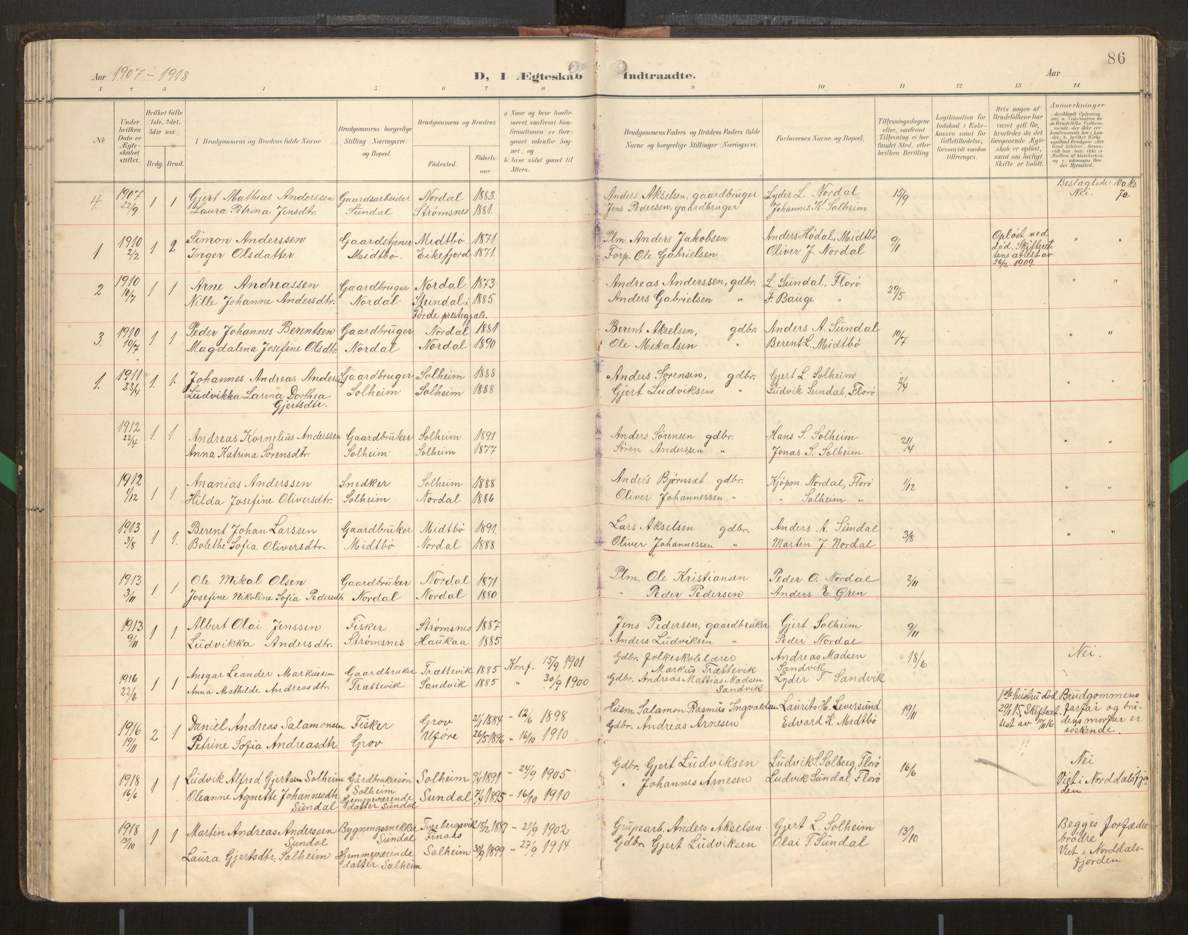 Kinn sokneprestembete, SAB/A-80801/H/Hab/Habd/L0001: Parish register (copy) no. D 1, 1898-1946, p. 86