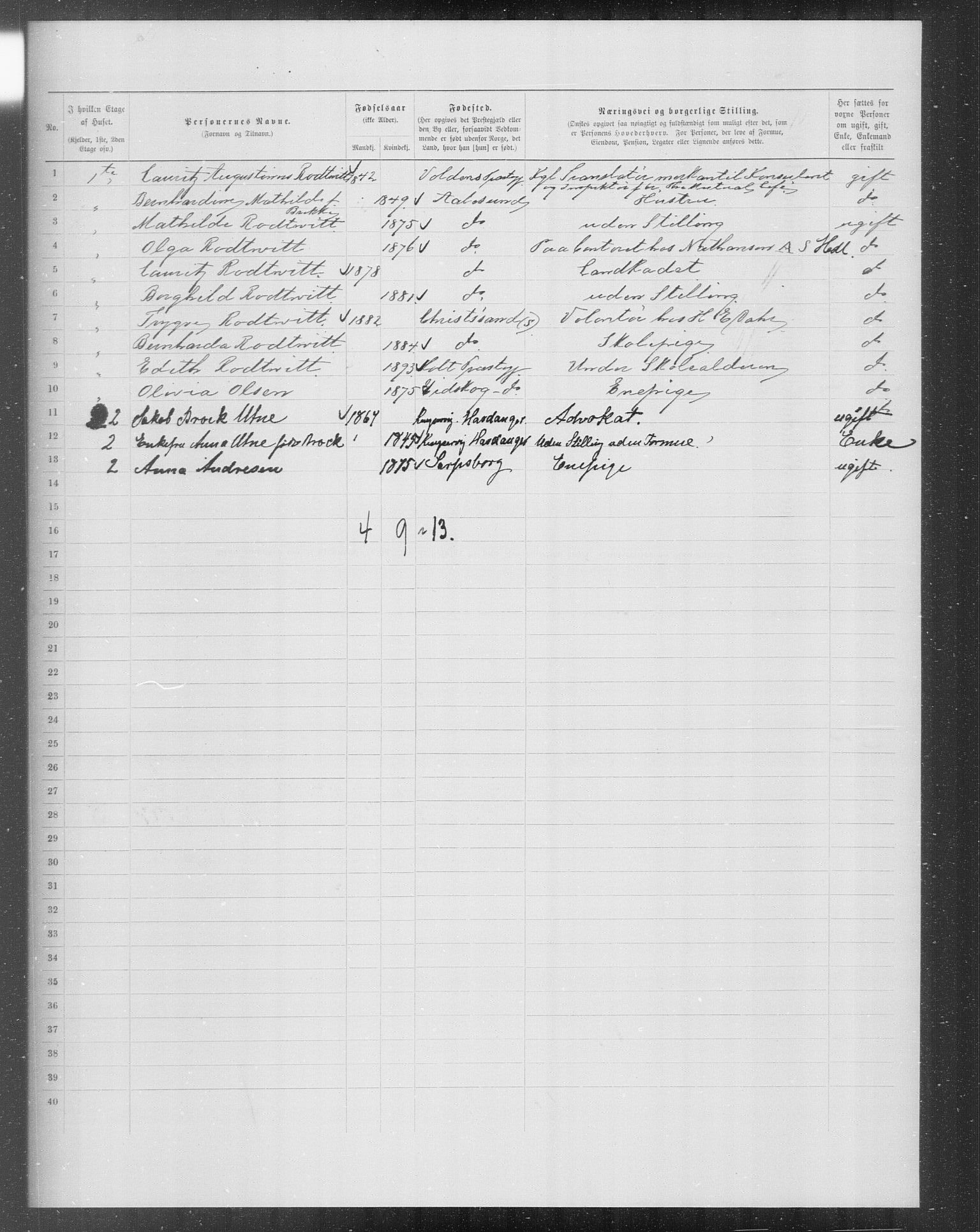 OBA, Municipal Census 1899 for Kristiania, 1899, p. 8271