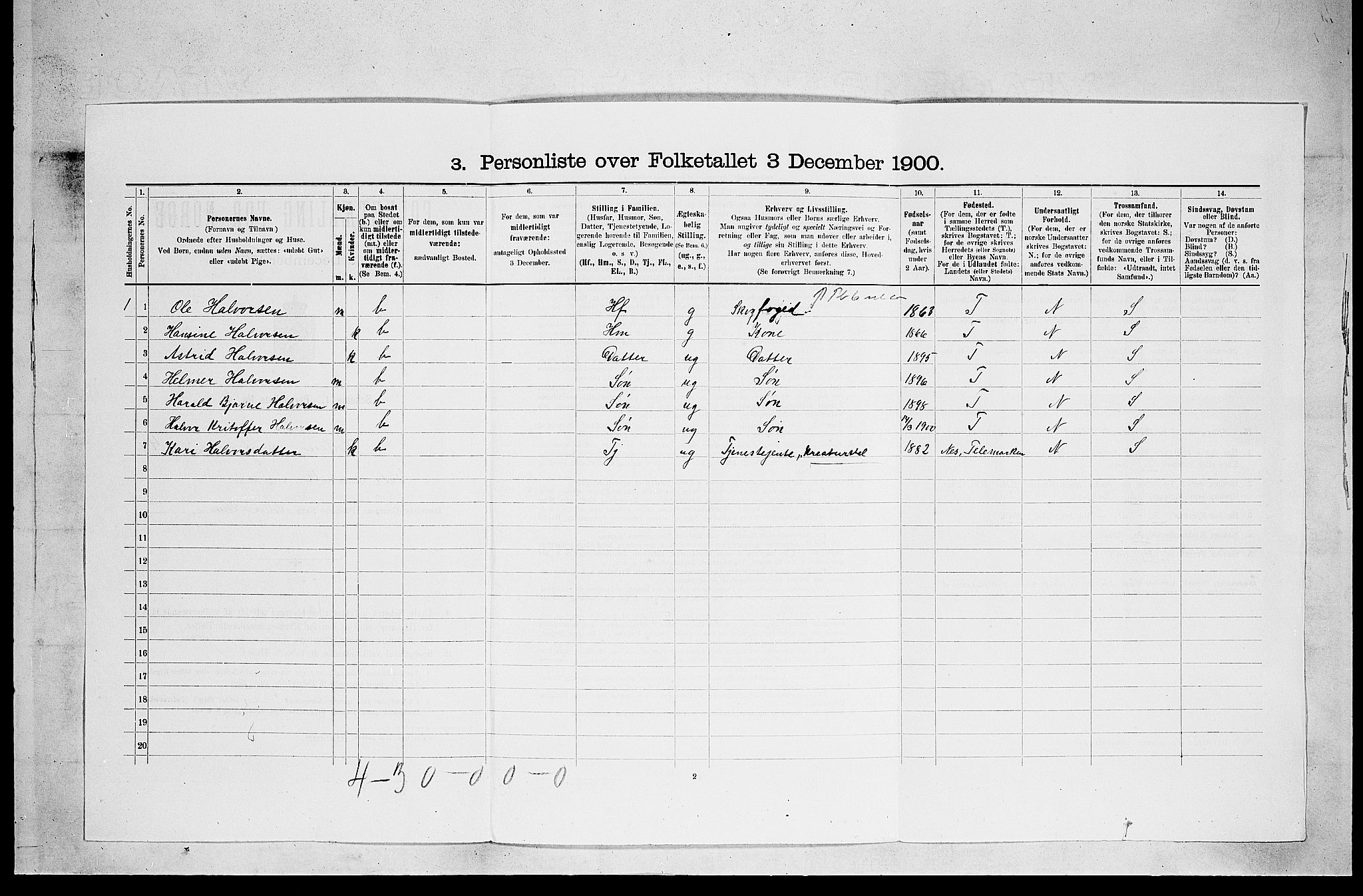 SAKO, 1900 census for Holla, 1900, p. 352