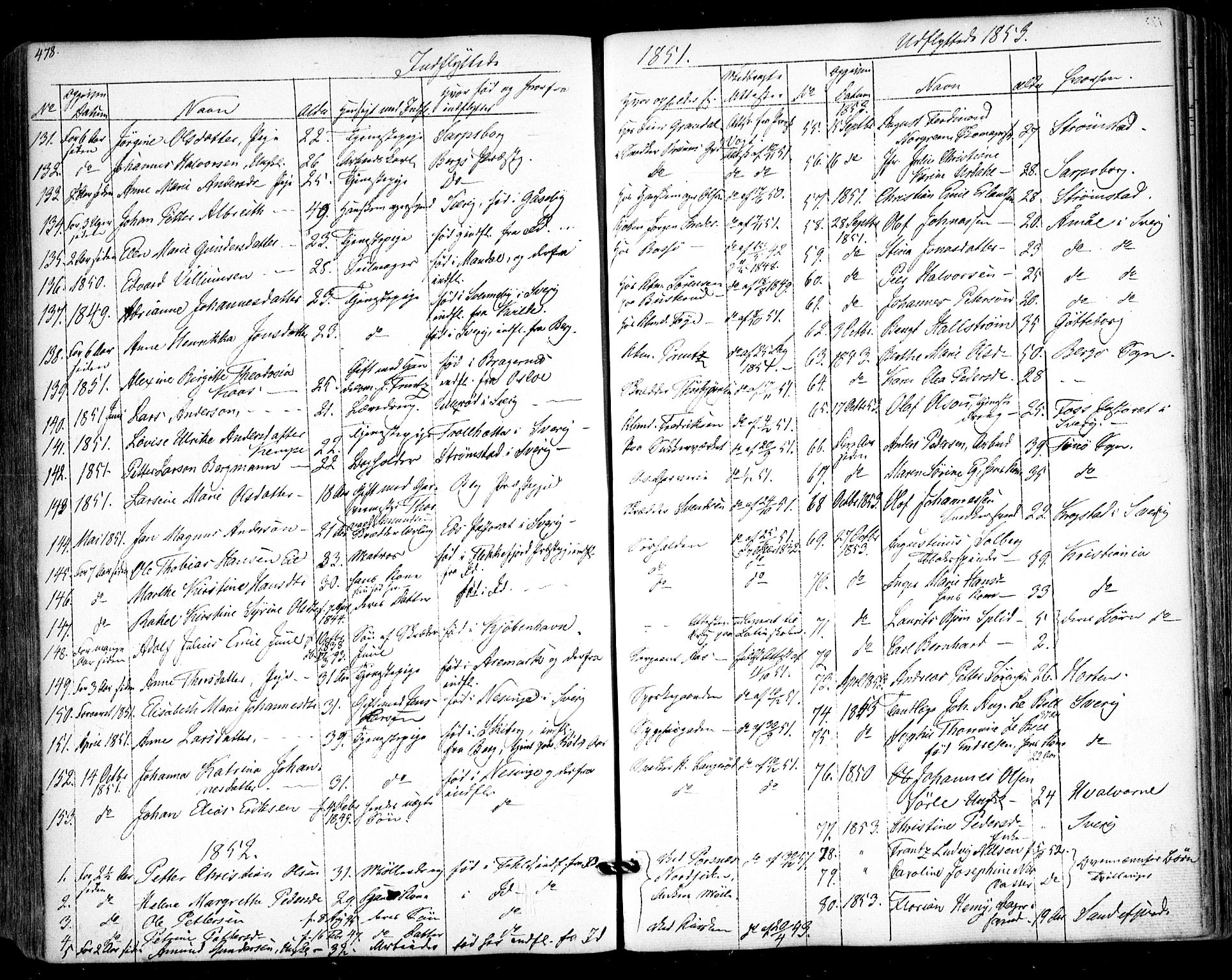 Halden prestekontor Kirkebøker, AV/SAO-A-10909/F/Fa/L0006: Parish register (official) no. I 6, 1845-1856, p. 478