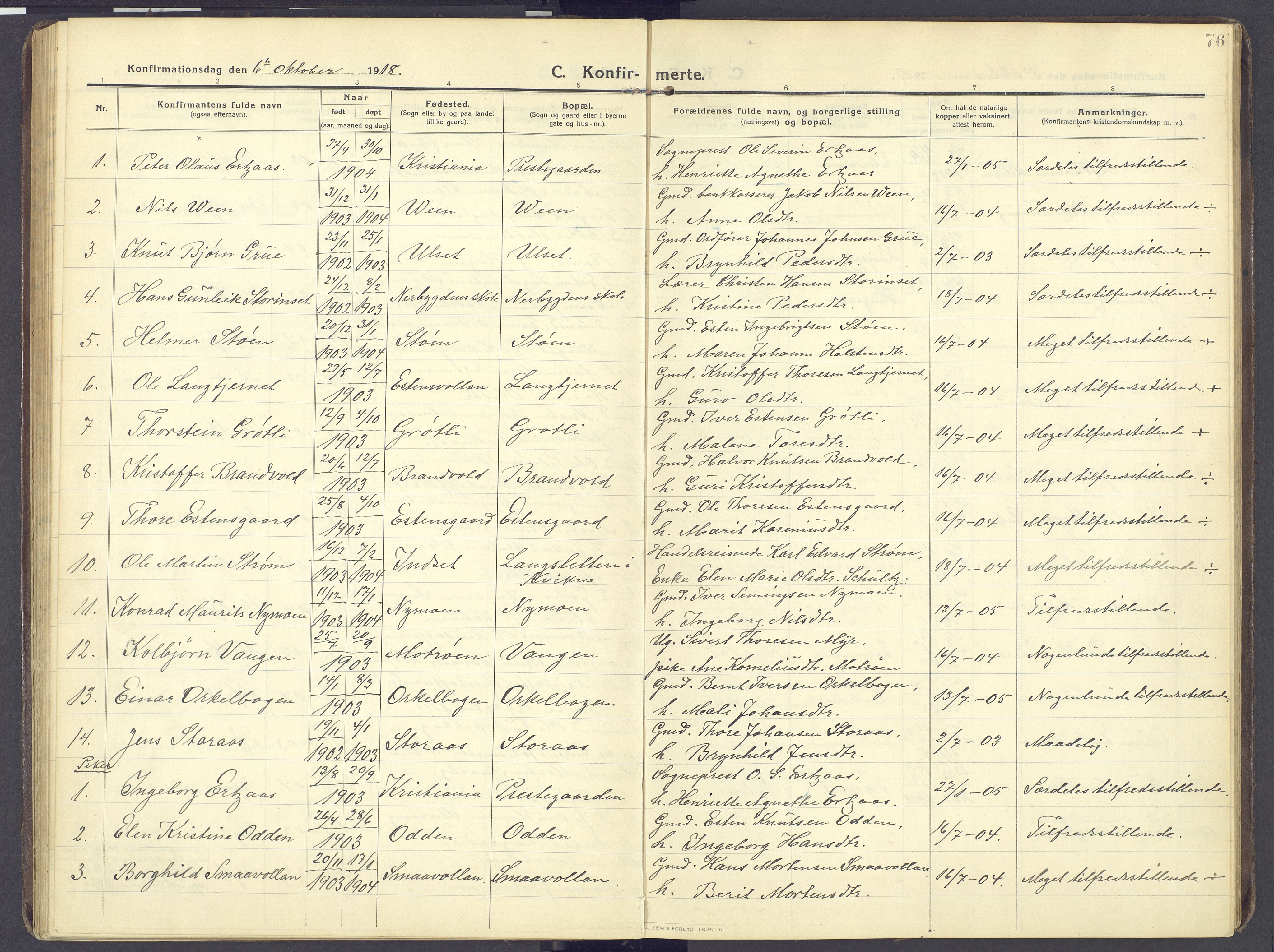 Kvikne prestekontor, SAH/PREST-064/H/Ha/Haa/L0009: Parish register (official) no. 9, 1911-1942, p. 76