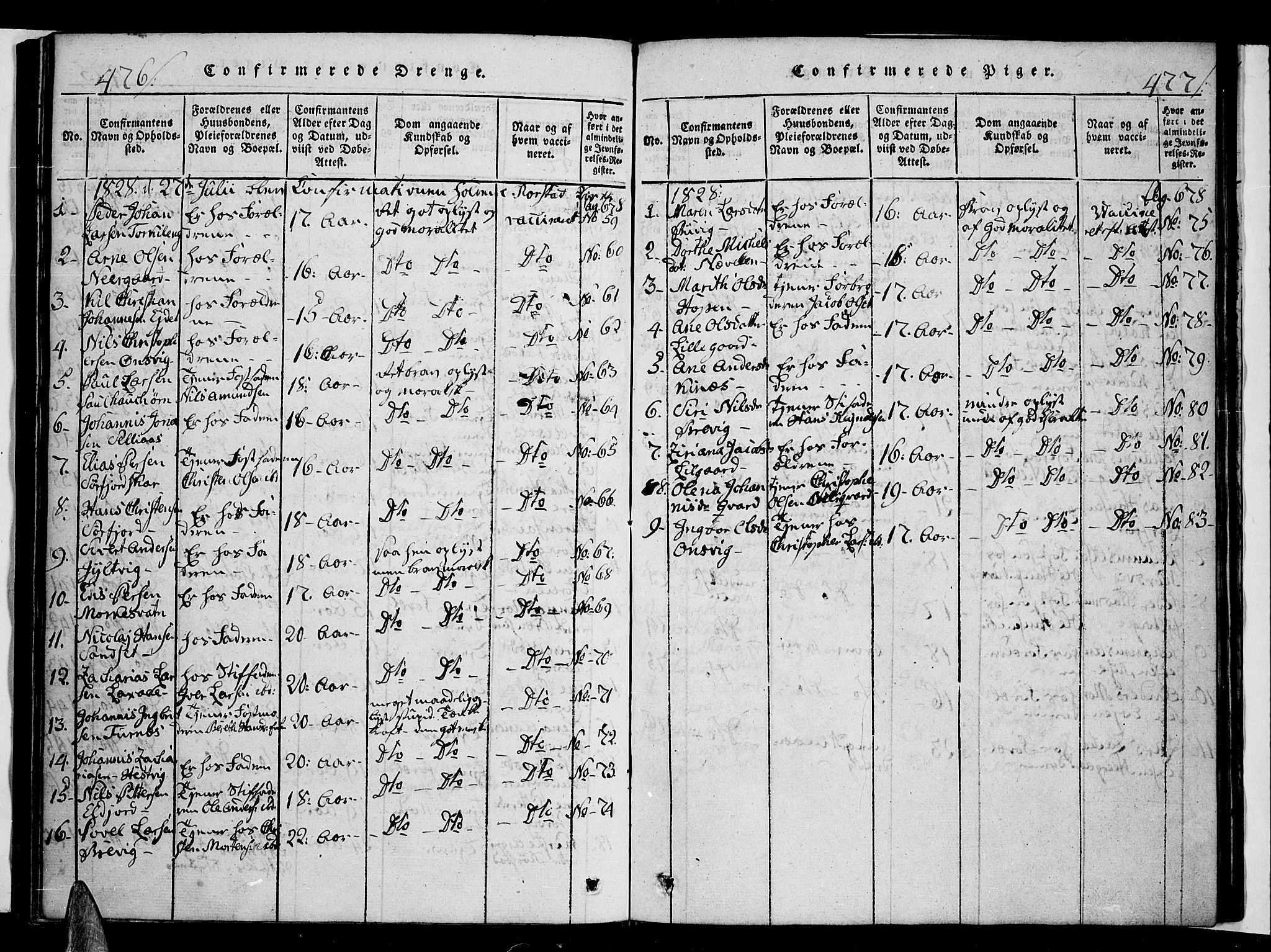 Ministerialprotokoller, klokkerbøker og fødselsregistre - Nordland, AV/SAT-A-1459/853/L0768: Parish register (official) no. 853A07, 1821-1836, p. 476-477