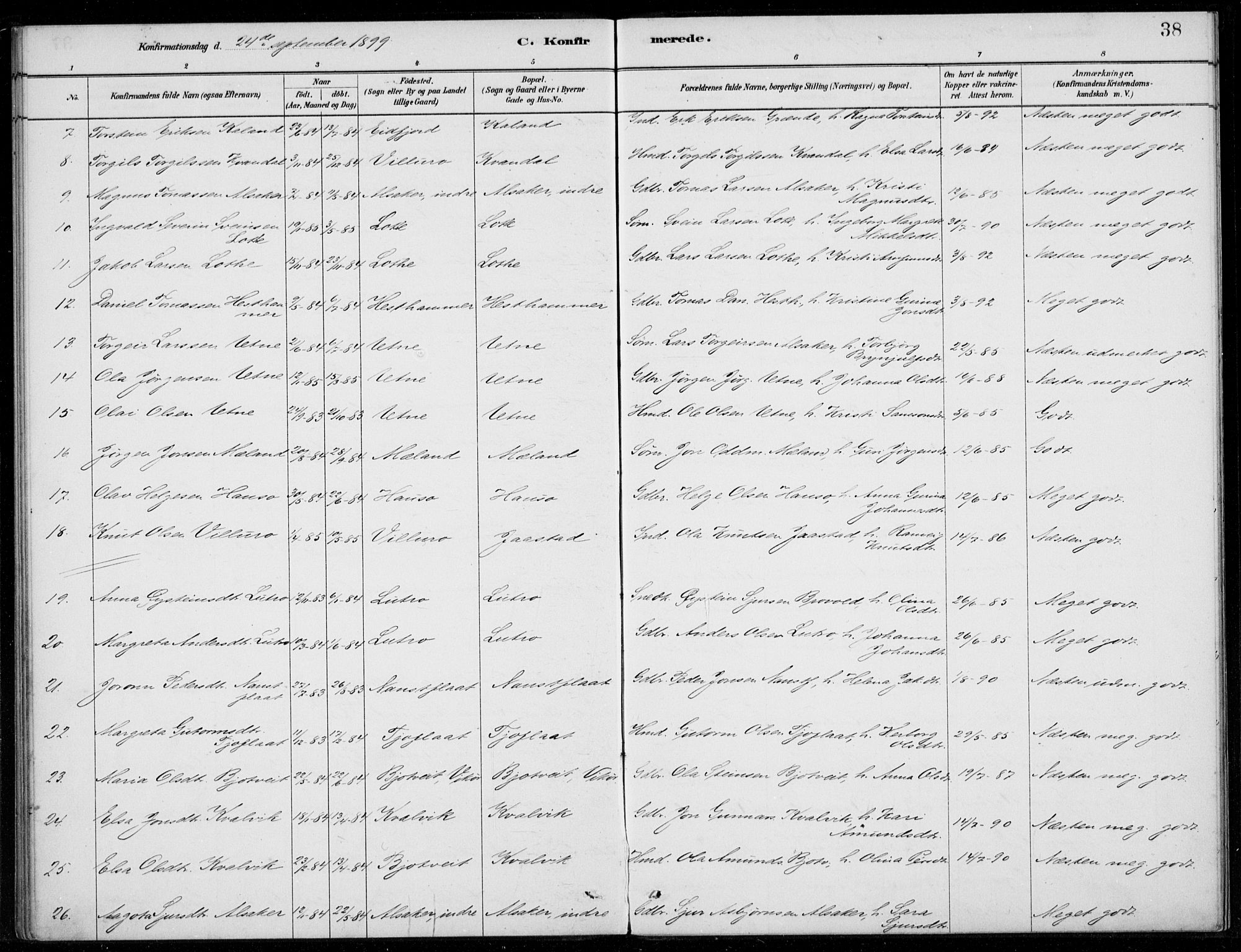 Ullensvang sokneprestembete, SAB/A-78701/H/Haa: Parish register (official) no. E  2, 1880-1914, p. 38