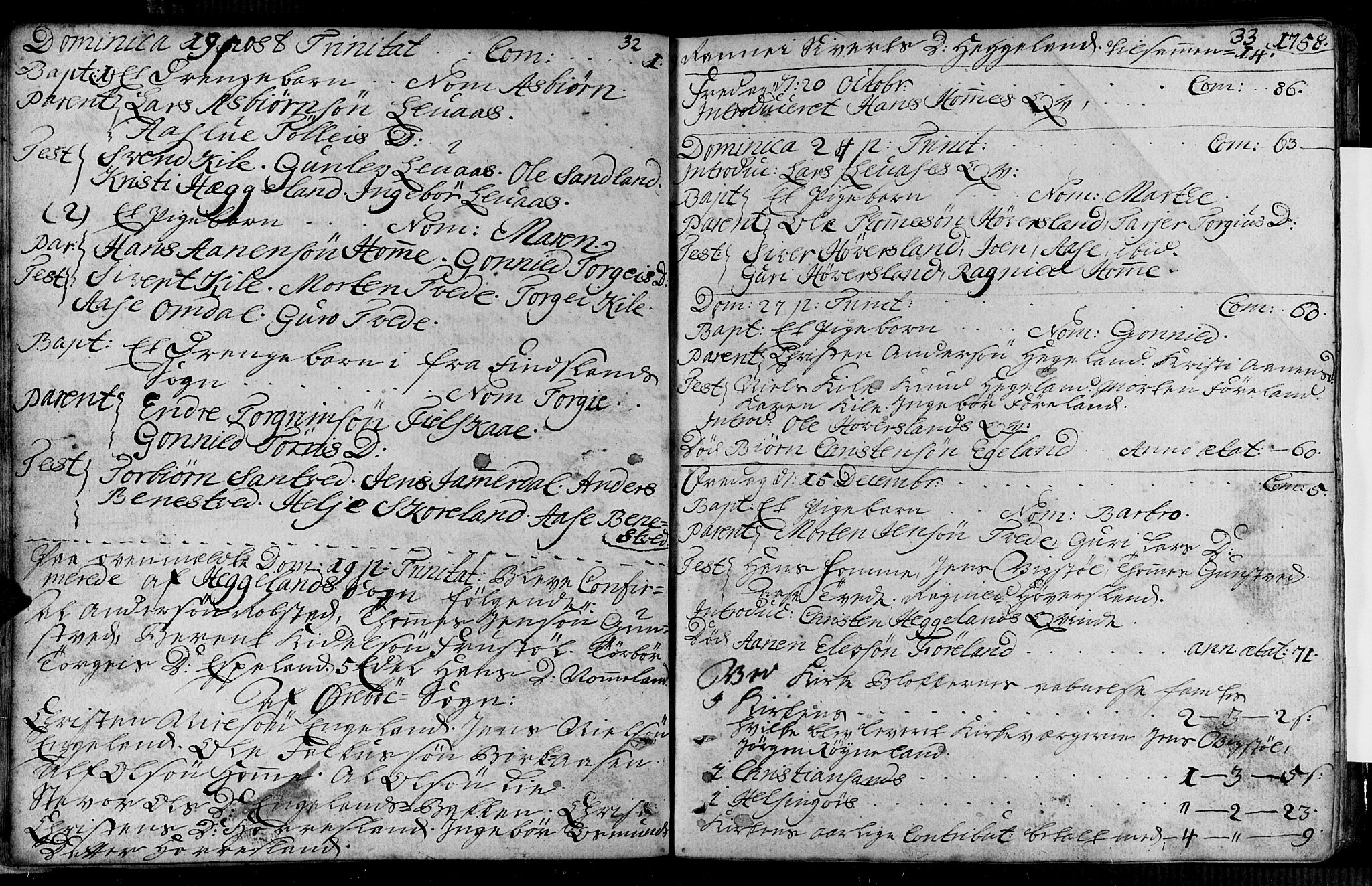 Vennesla sokneprestkontor, AV/SAK-1111-0045/Fa/Faa/L0001: Parish register (official) no. A 1, 1753-1785, p. 32-33