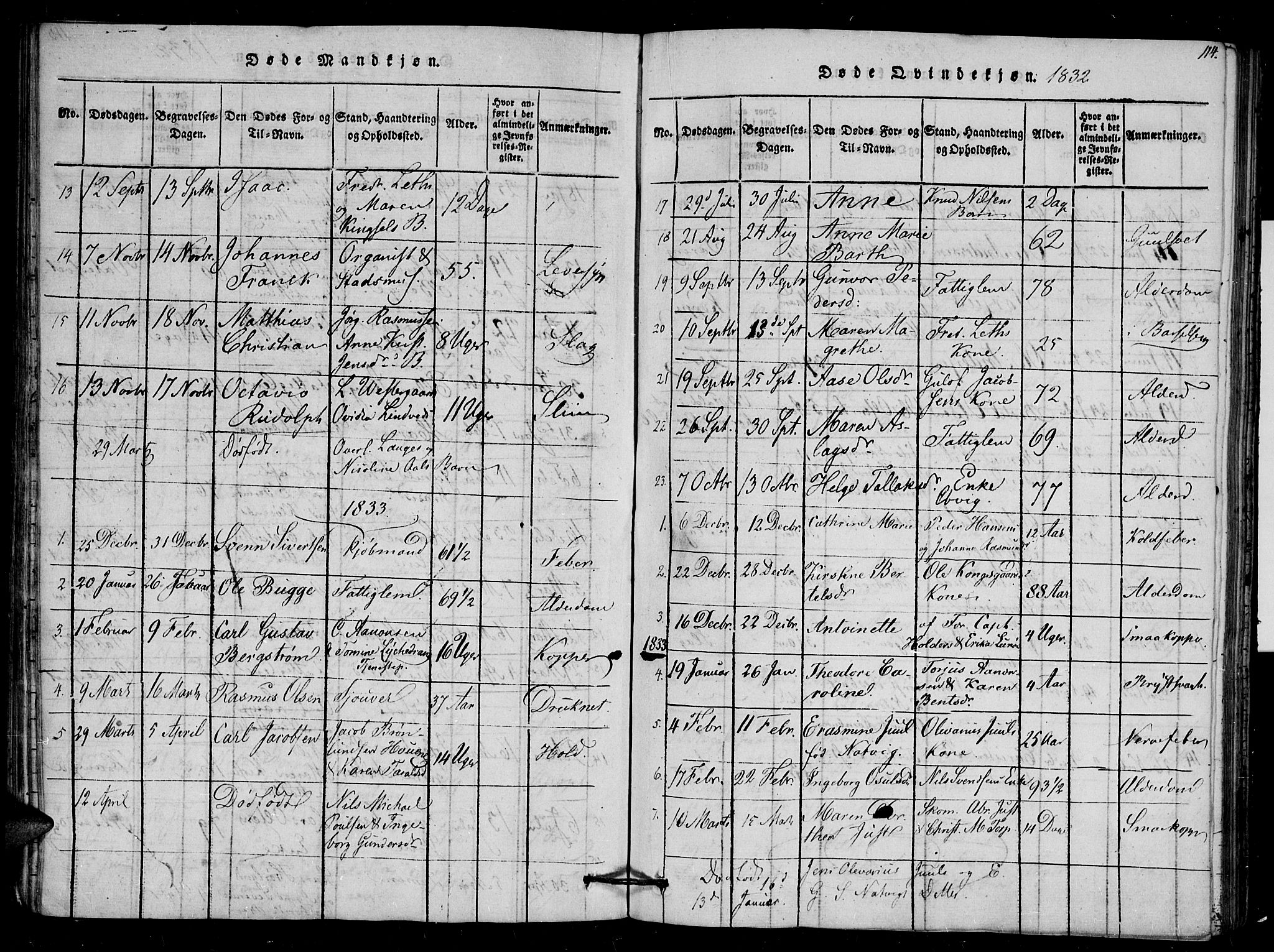 Arendal sokneprestkontor, Trefoldighet, SAK/1111-0040/F/Fb/L0001: Parish register (copy) no. B 1, 1816-1838, p. 113