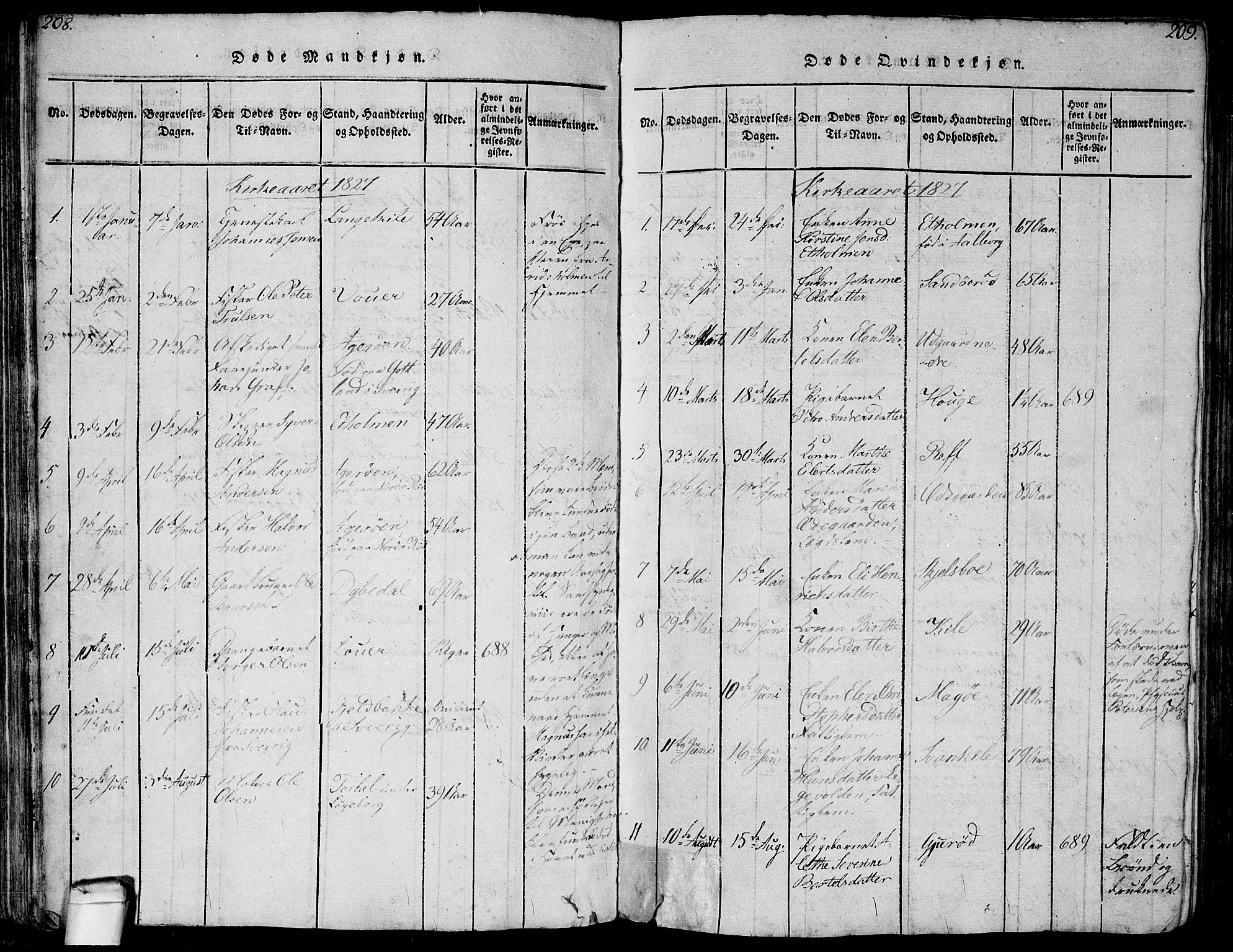 Hvaler prestekontor Kirkebøker, SAO/A-2001/F/Fa/L0005: Parish register (official) no. I 5, 1816-1845, p. 208-209