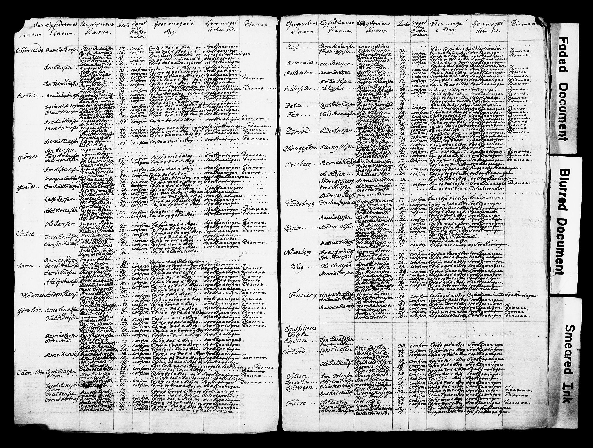 Bjørgvin biskop, AV/SAB-A-5601/Hd/L0001: Manntalslister frå Nordre Bergenhus amt, 1777-1787