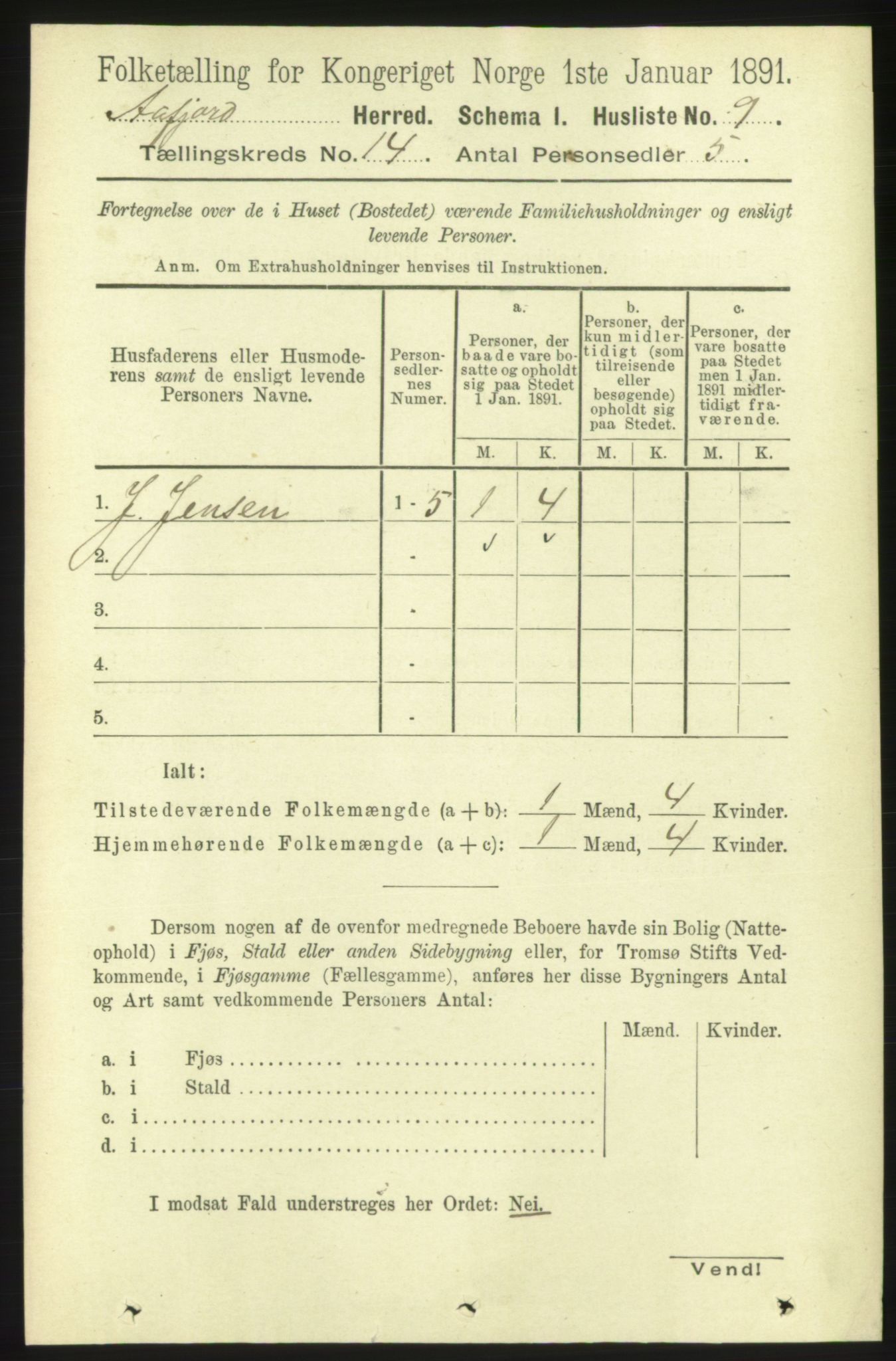 RA, 1891 census for 1630 Åfjord, 1891, p. 4608