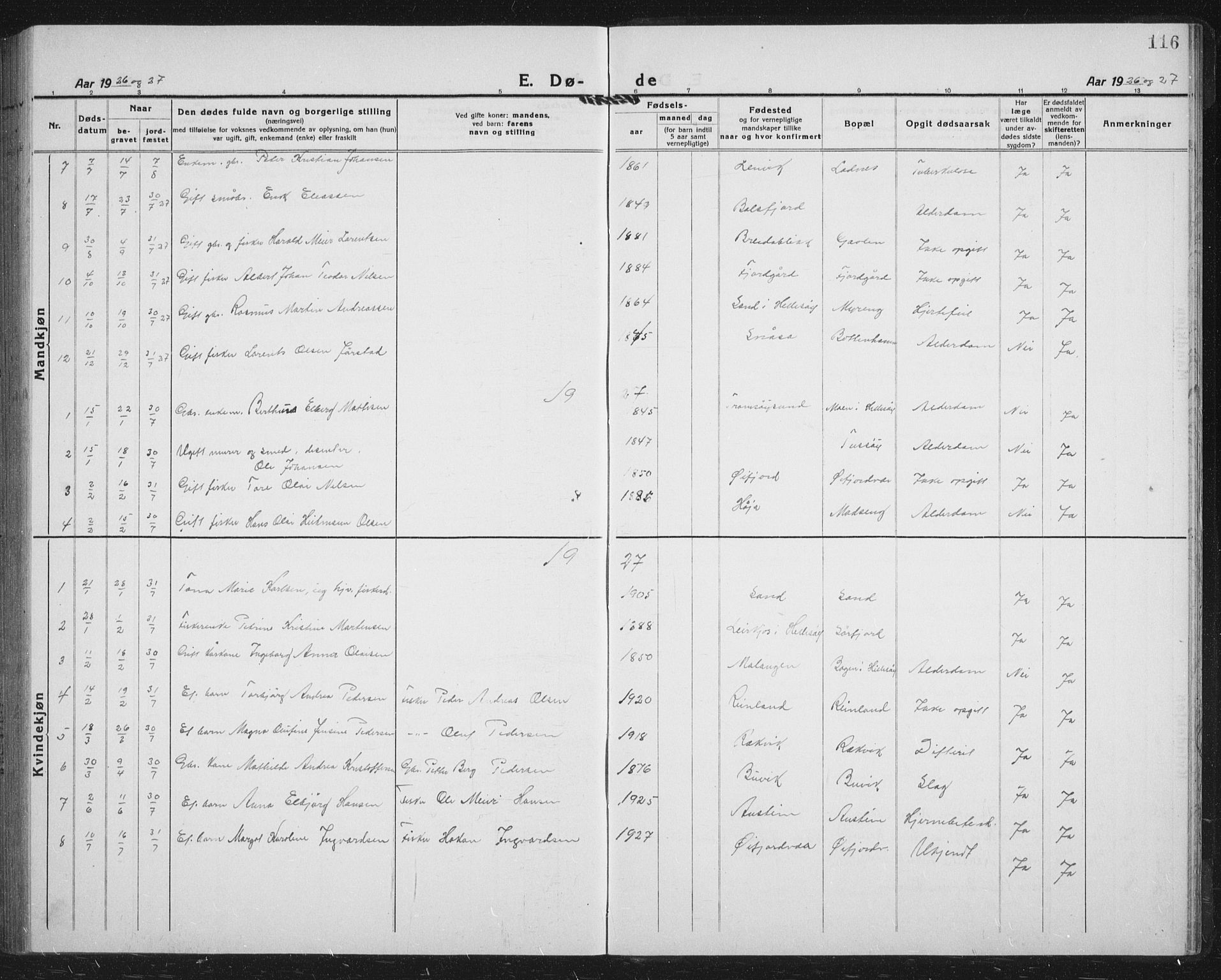 Lenvik sokneprestembete, AV/SATØ-S-1310/H/Ha/Hab/L0023klokker: Parish register (copy) no. 23, 1918-1936, p. 116