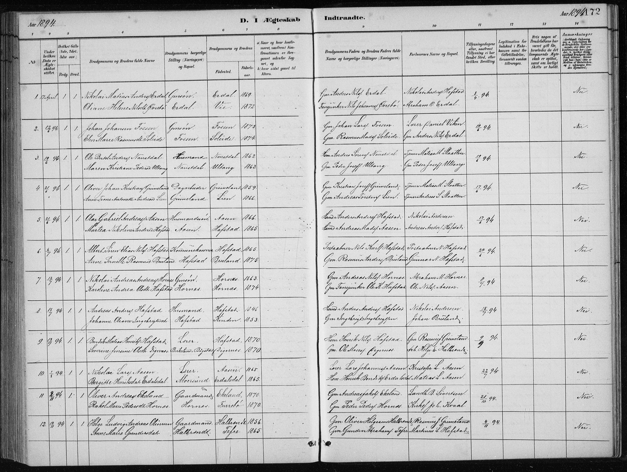 Førde sokneprestembete, SAB/A-79901/H/Hab/Haba/L0002: Parish register (copy) no. A 2, 1881-1898, p. 172
