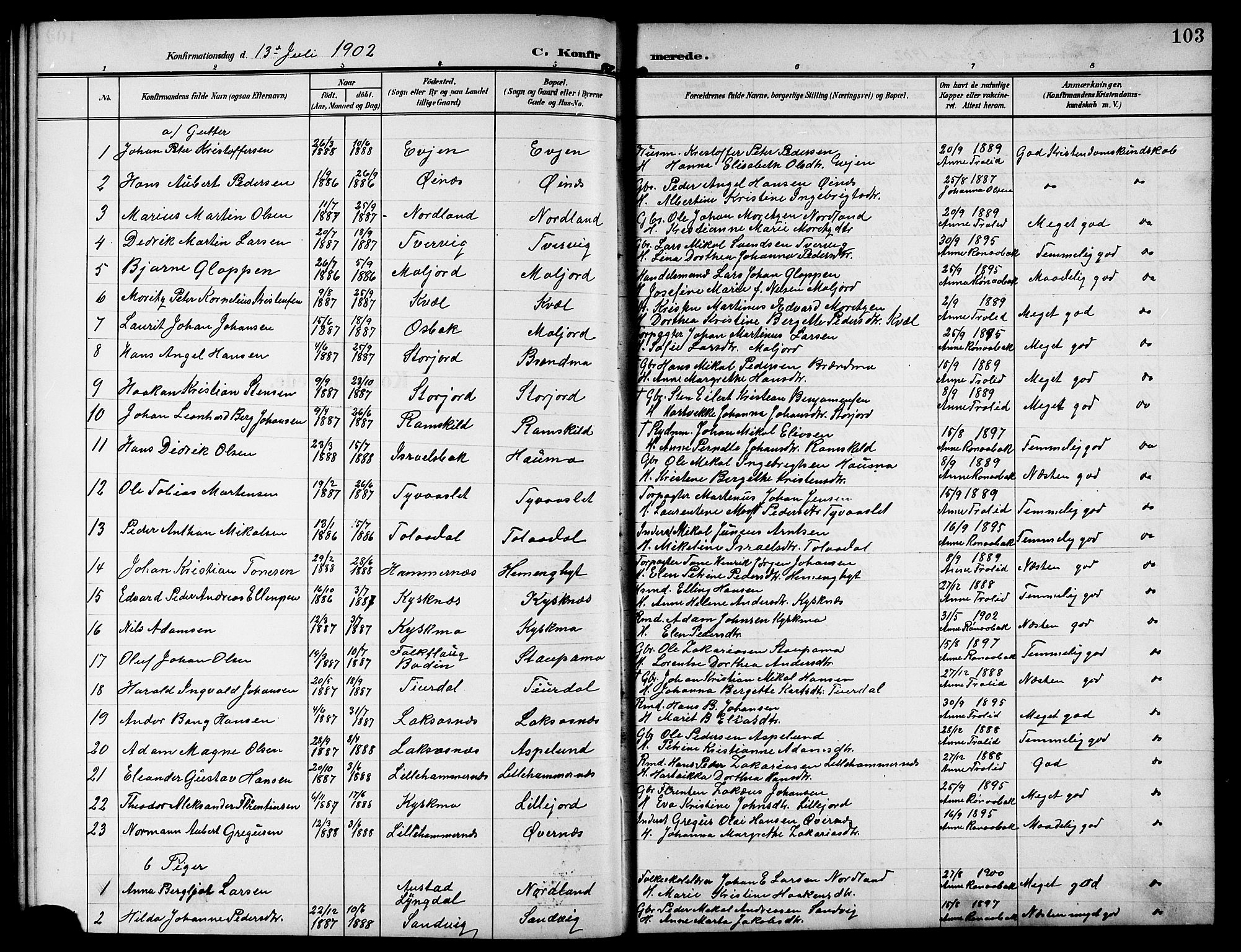 Ministerialprotokoller, klokkerbøker og fødselsregistre - Nordland, AV/SAT-A-1459/846/L0655: Parish register (copy) no. 846C05, 1902-1916, p. 103