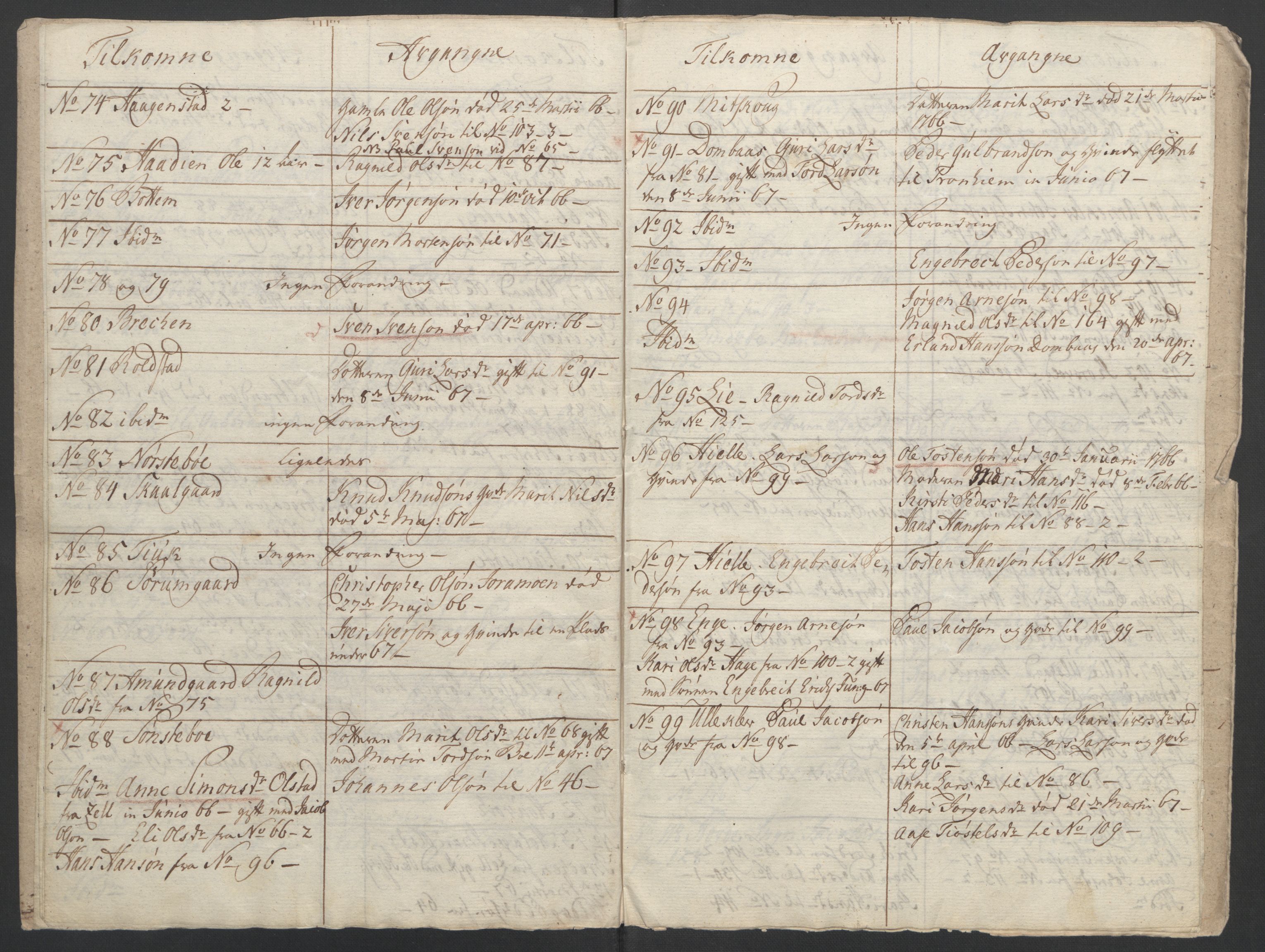 Rentekammeret inntil 1814, Reviderte regnskaper, Fogderegnskap, AV/RA-EA-4092/R17/L1266: Ekstraskatten Gudbrandsdal, 1762-1766, p. 596