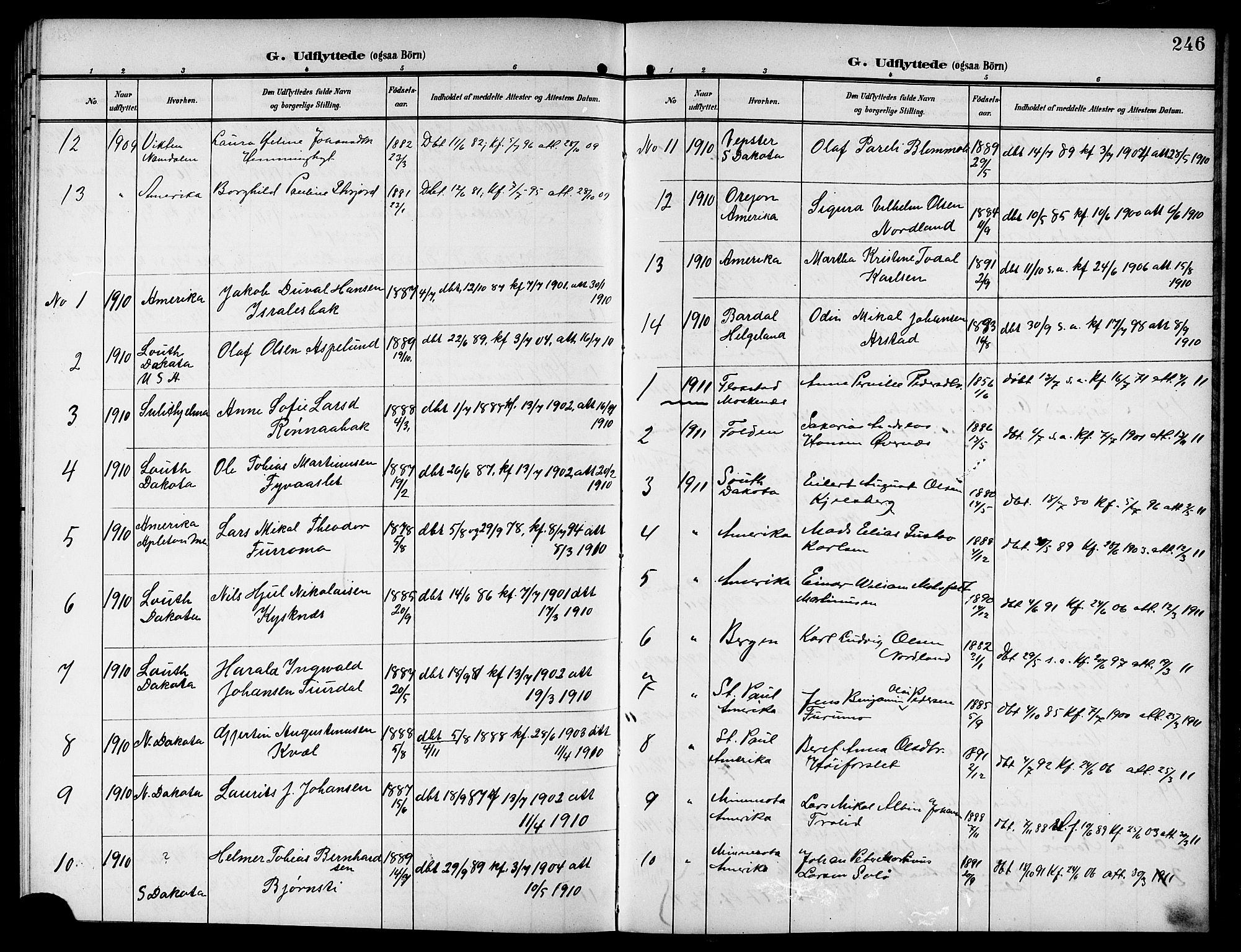 Ministerialprotokoller, klokkerbøker og fødselsregistre - Nordland, SAT/A-1459/846/L0655: Parish register (copy) no. 846C05, 1902-1916, p. 246