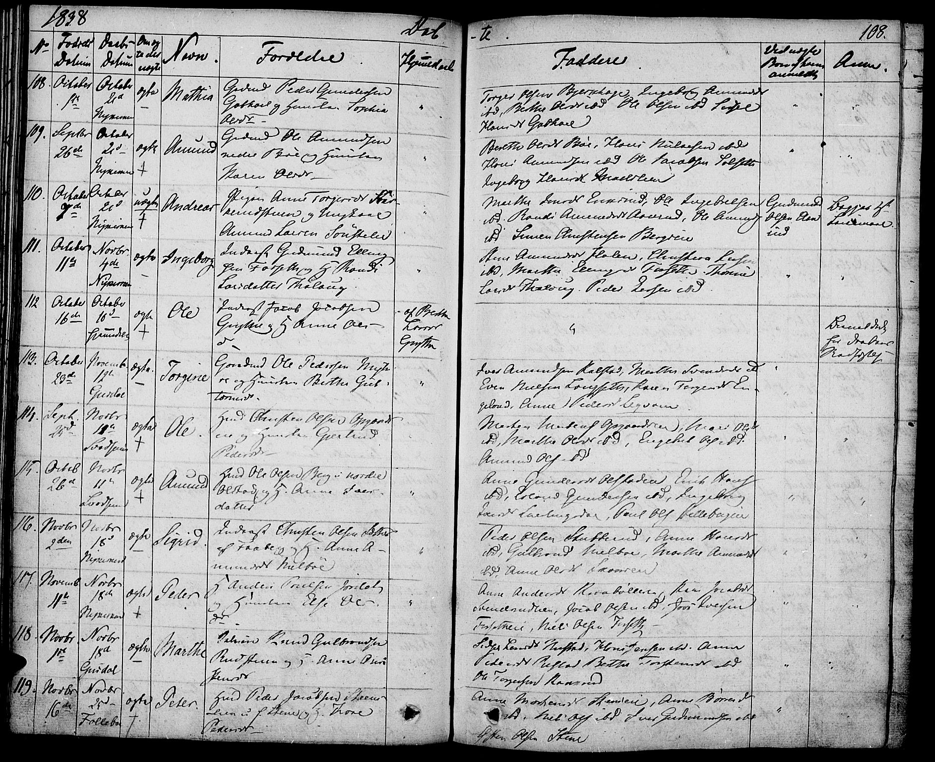 Gausdal prestekontor, SAH/PREST-090/H/Ha/Haa/L0006: Parish register (official) no. 6, 1830-1839, p. 108