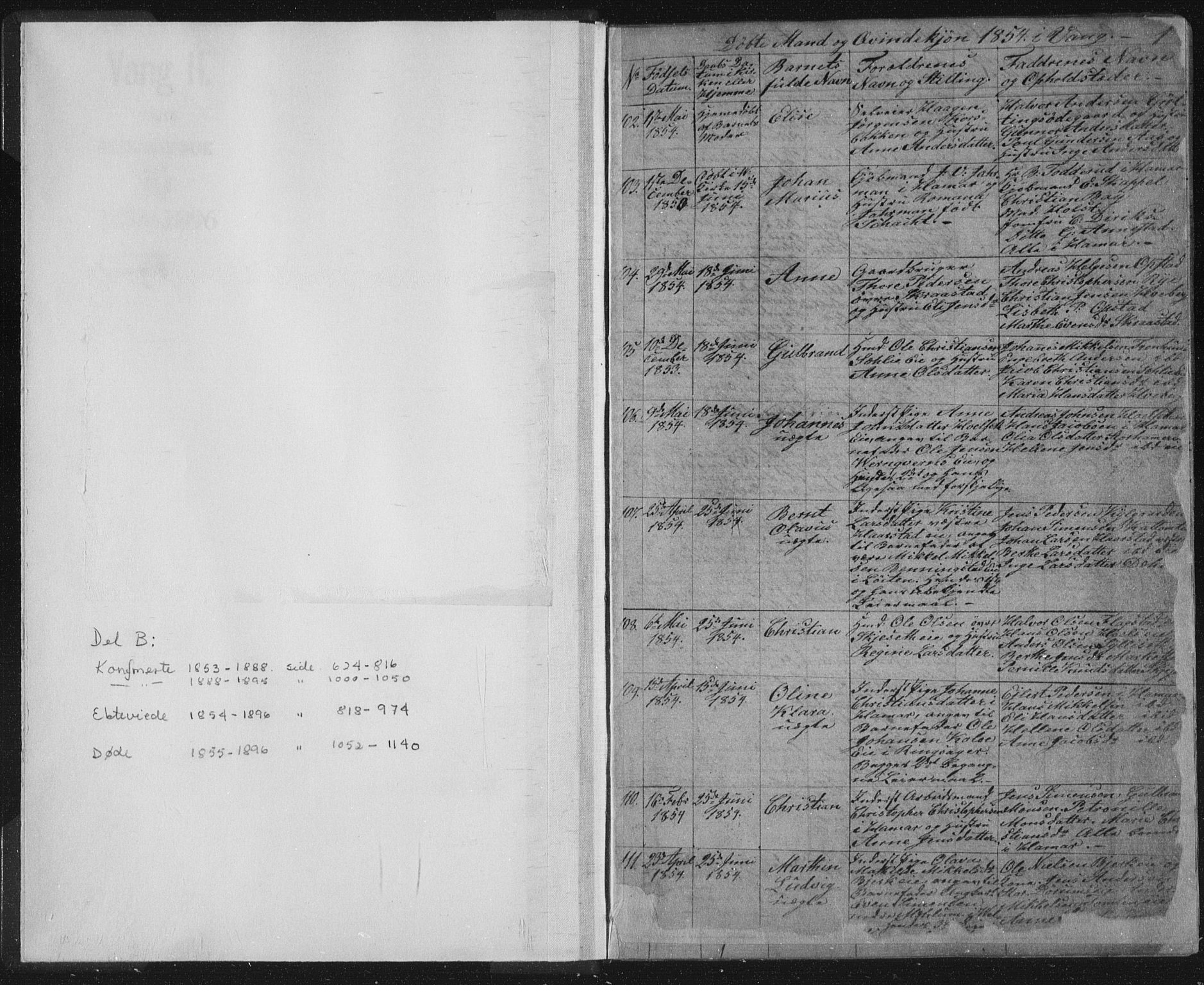 Vang prestekontor, Hedmark, SAH/PREST-008/H/Ha/Hab/L0010A: Parish register (copy) no. 10a, 1854-1896, p. 0-1