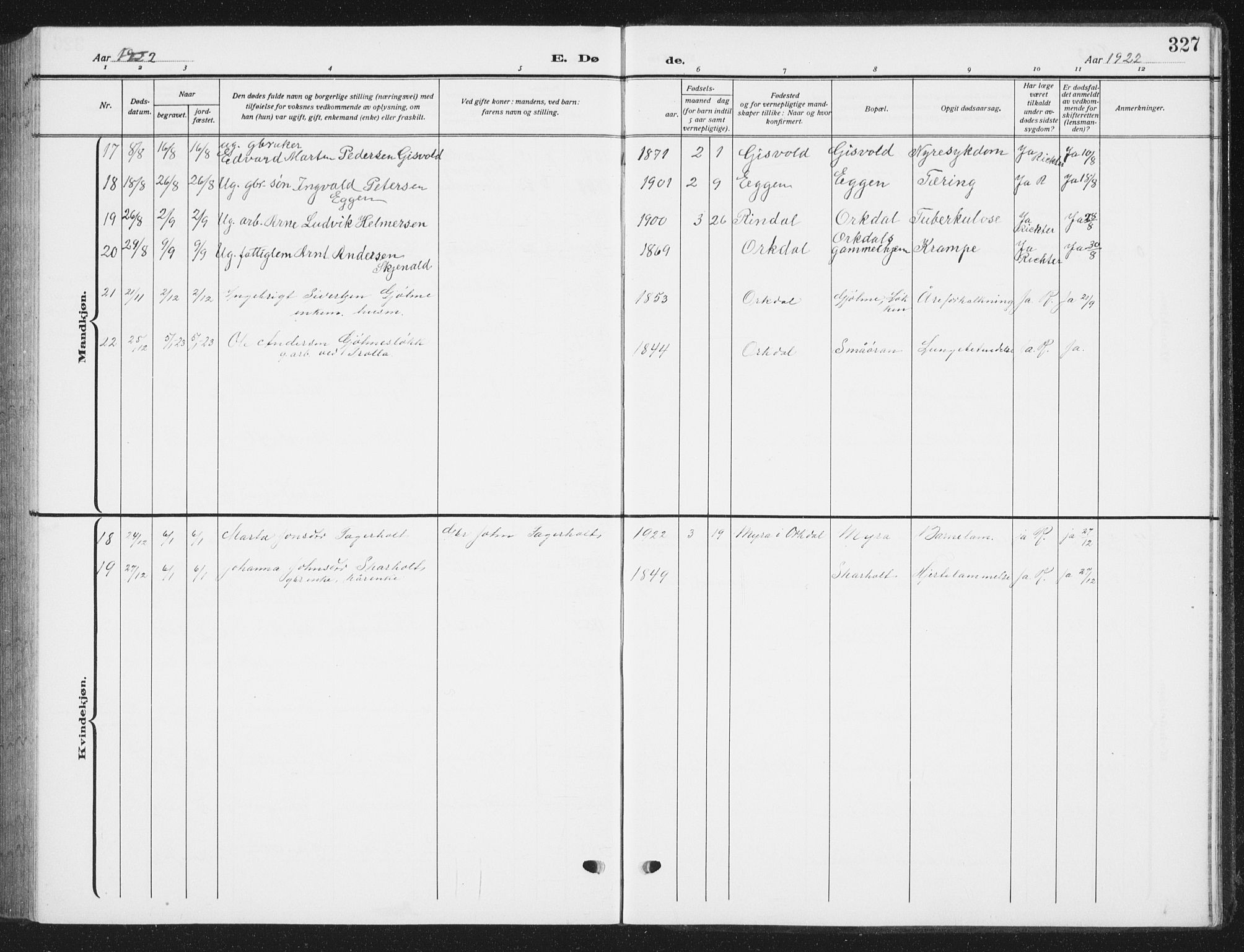 Ministerialprotokoller, klokkerbøker og fødselsregistre - Sør-Trøndelag, SAT/A-1456/668/L0820: Parish register (copy) no. 668C09, 1912-1936, p. 327