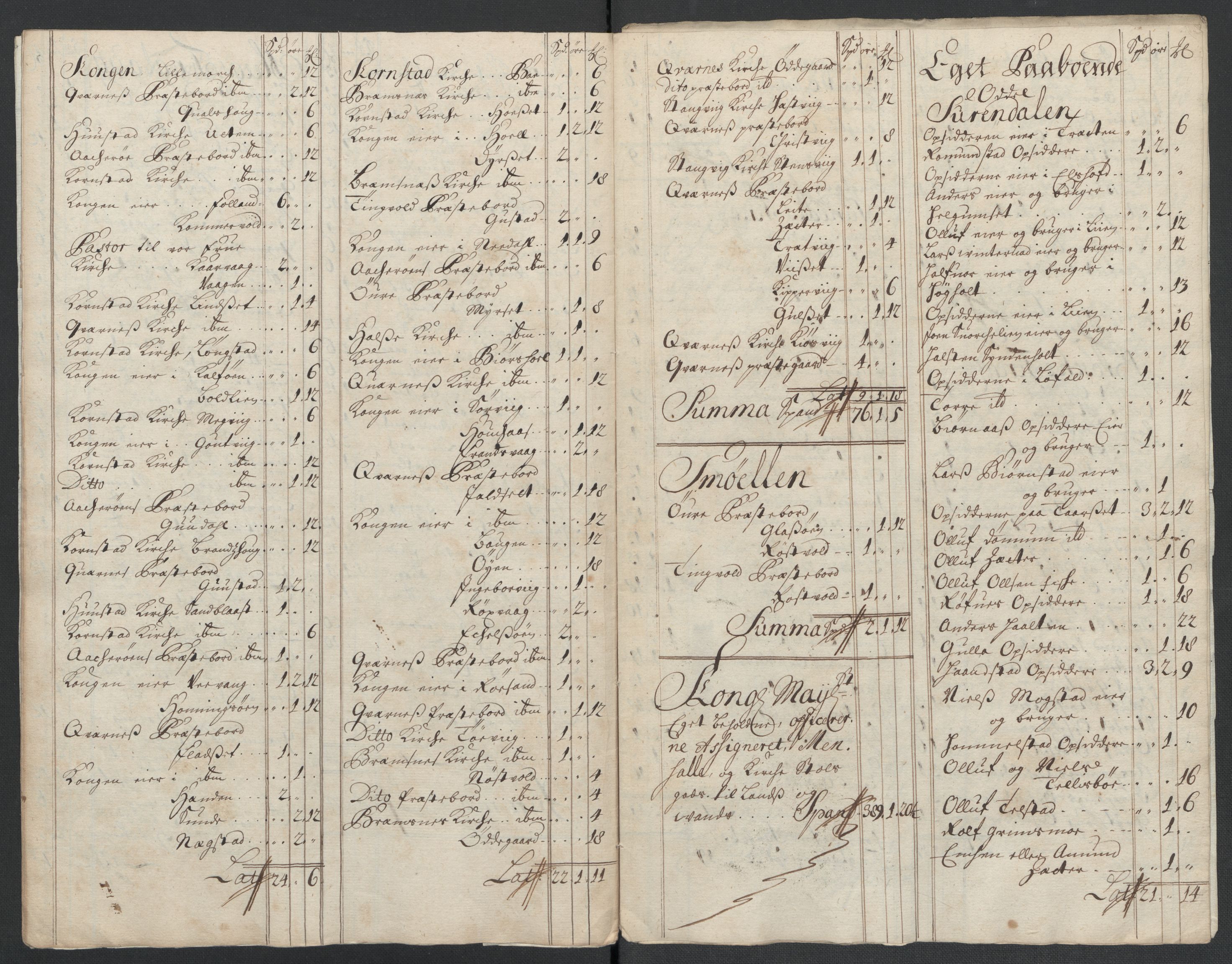 Rentekammeret inntil 1814, Reviderte regnskaper, Fogderegnskap, AV/RA-EA-4092/R56/L3741: Fogderegnskap Nordmøre, 1705, p. 120