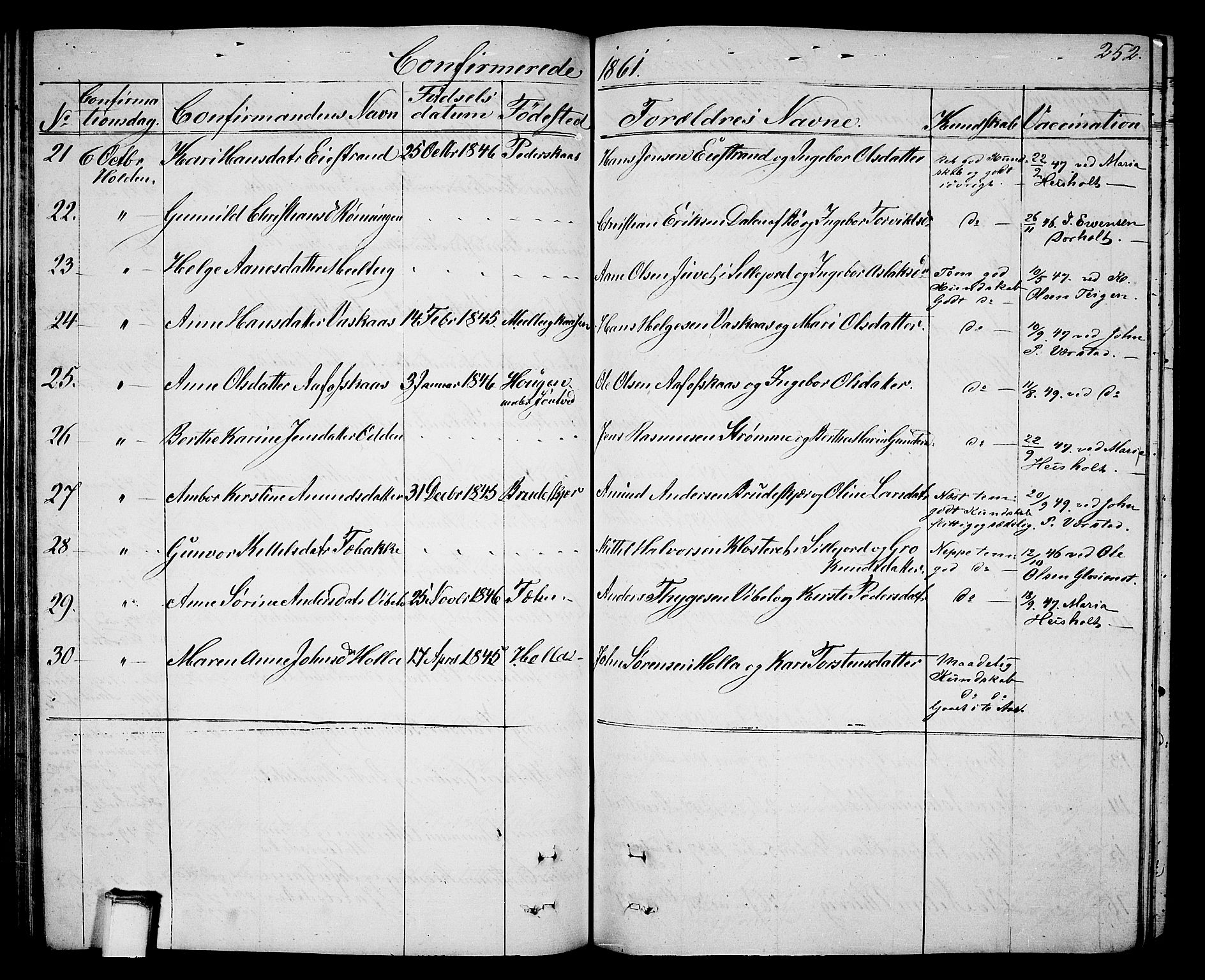 Holla kirkebøker, SAKO/A-272/G/Ga/L0003: Parish register (copy) no. I 3, 1849-1866, p. 252