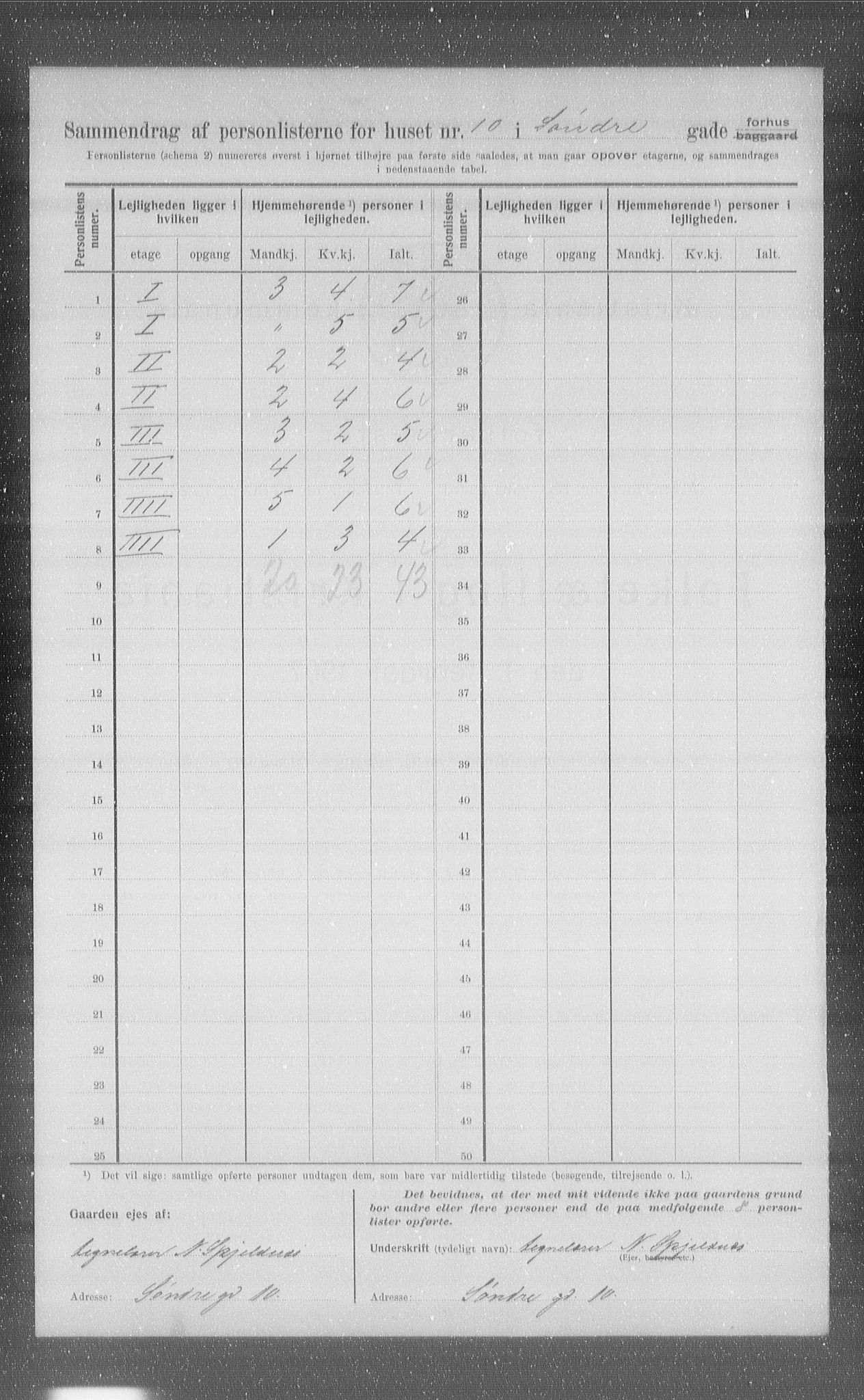 OBA, Municipal Census 1907 for Kristiania, 1907, p. 54120