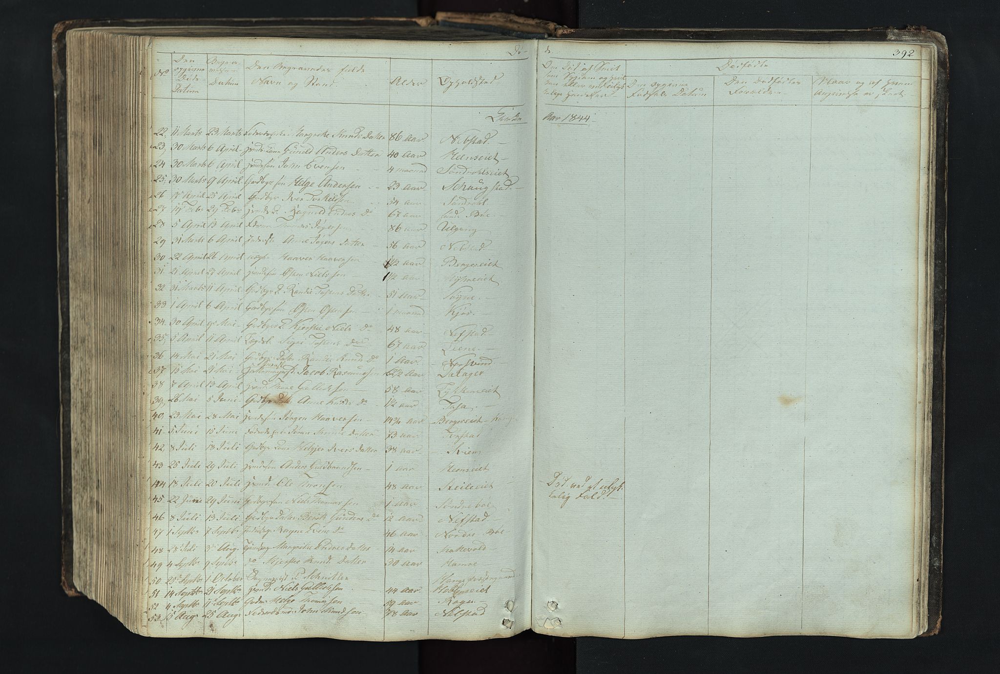 Vang prestekontor, Valdres, SAH/PREST-140/H/Hb/L0004: Parish register (copy) no. 4, 1835-1892, p. 392