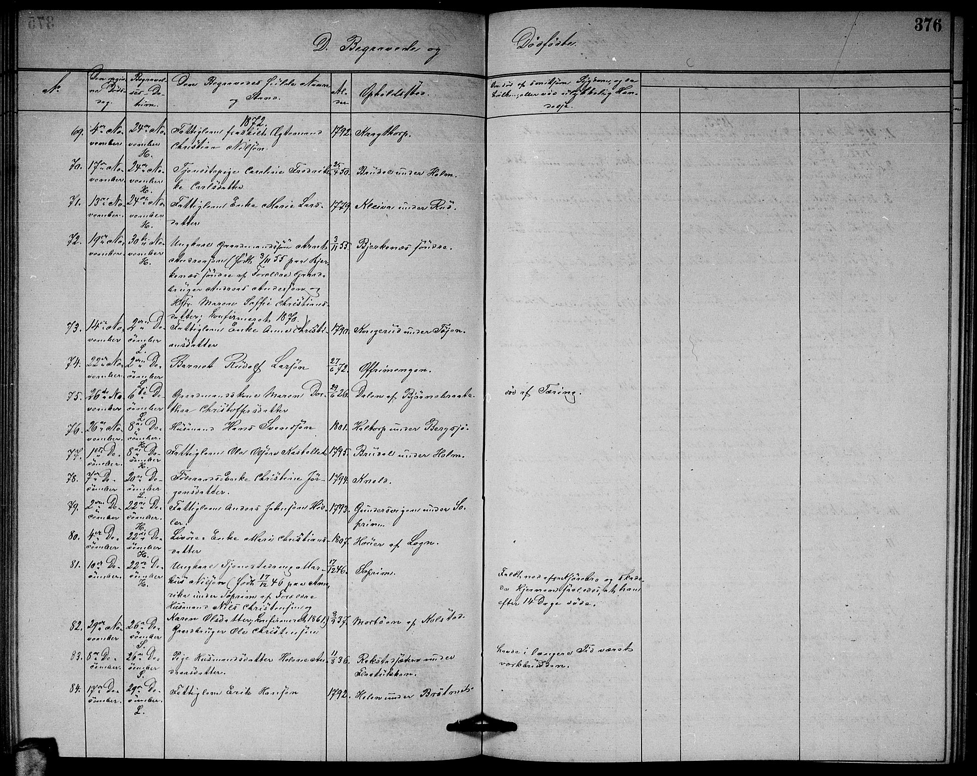 Høland prestekontor Kirkebøker, AV/SAO-A-10346a/G/Ga/L0006: Parish register (copy) no. I 6, 1869-1879, p. 376