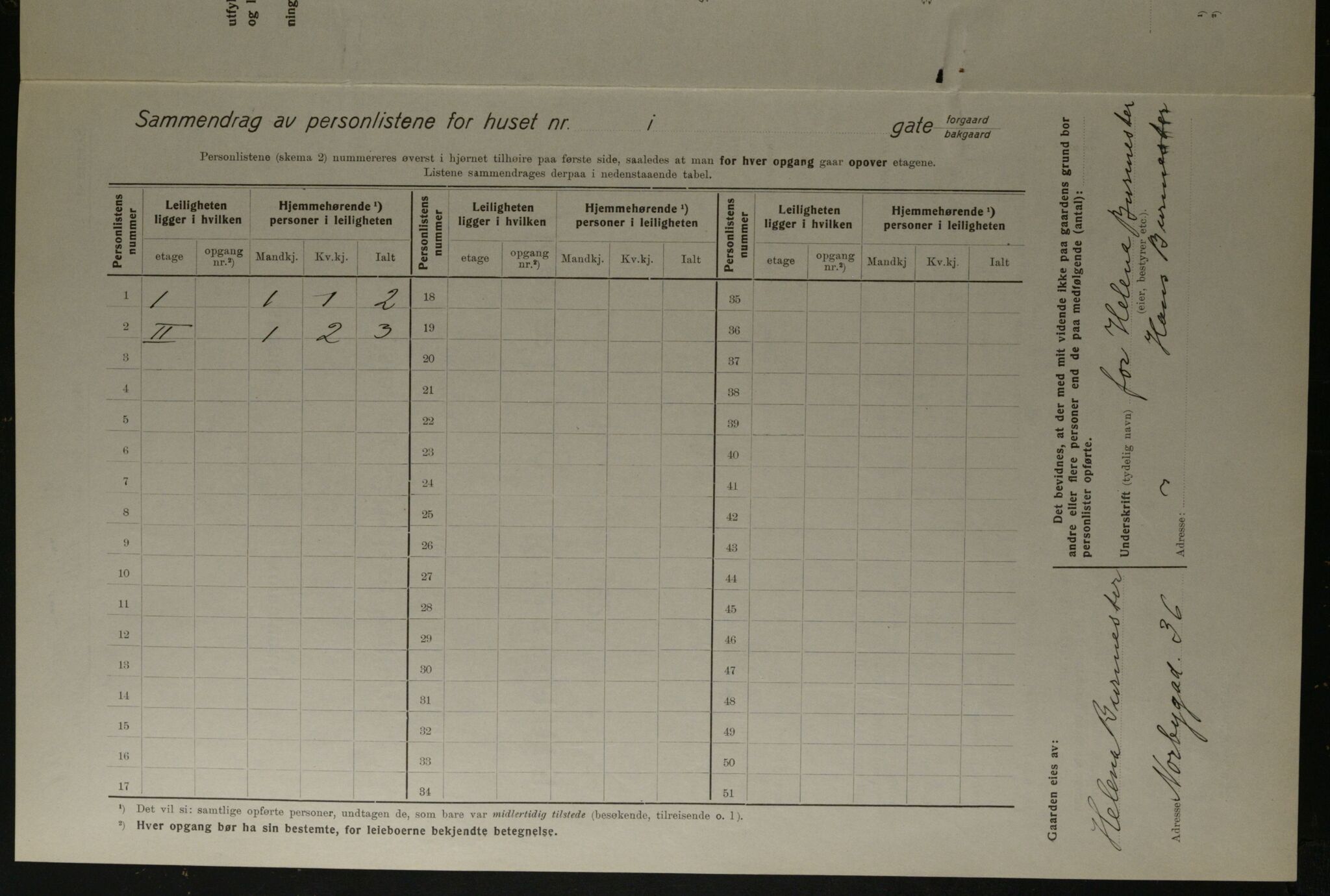 OBA, Municipal Census 1923 for Kristiania, 1923, p. 79077