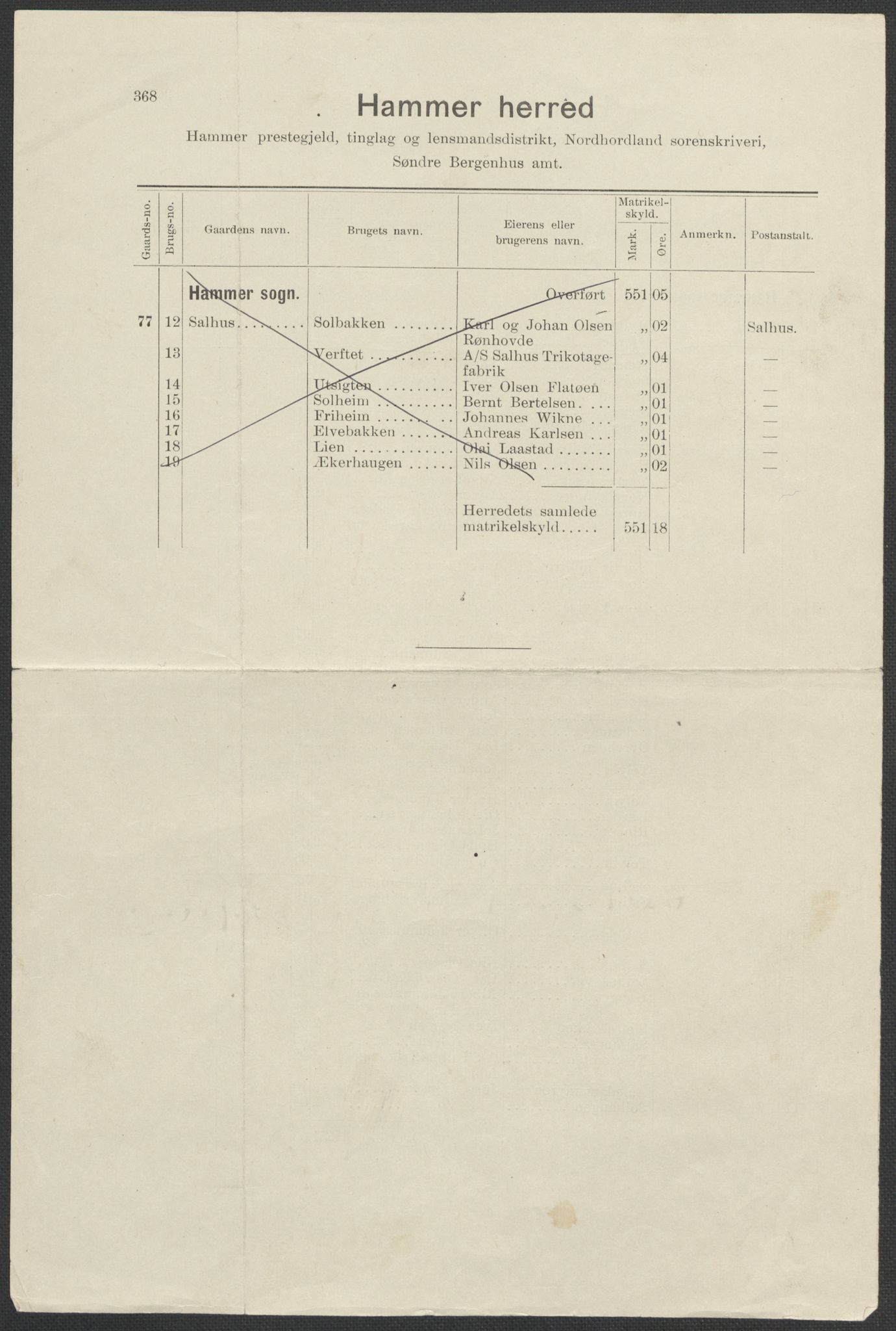 SAB, 1920 census for Hamre, 1920, p. 39