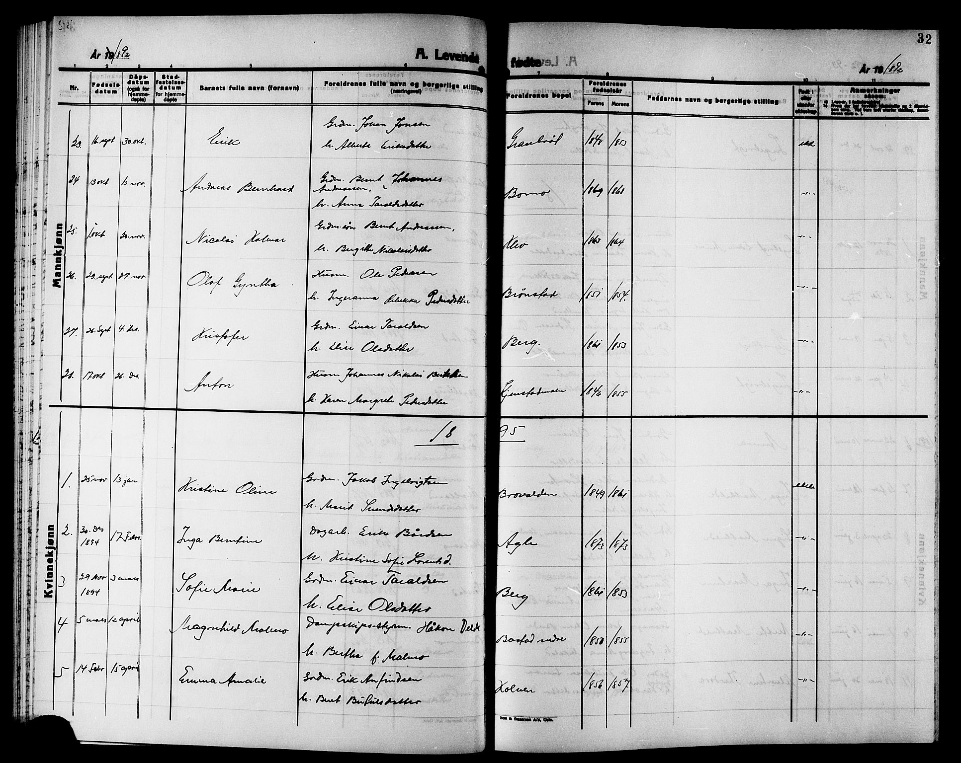 Ministerialprotokoller, klokkerbøker og fødselsregistre - Nord-Trøndelag, SAT/A-1458/749/L0487: Parish register (official) no. 749D03, 1887-1902, p. 32
