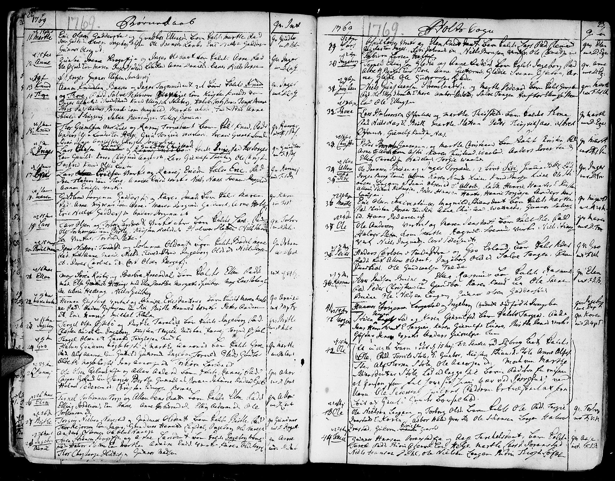 Holt sokneprestkontor, SAK/1111-0021/F/Fa/L0003: Parish register (official) no. A 3, 1765-1798, p. 22-23