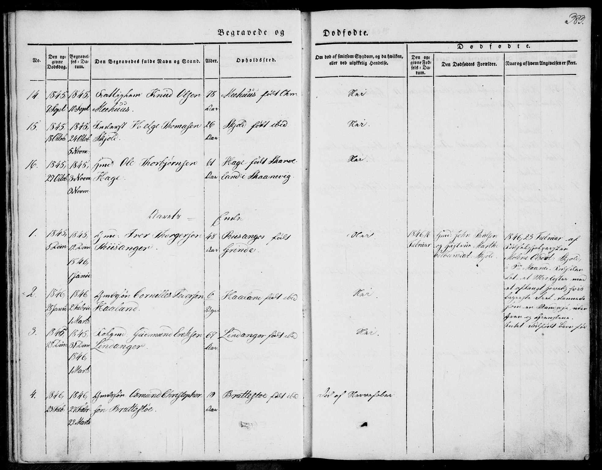 Skjold sokneprestkontor, AV/SAST-A-101847/H/Ha/Haa/L0006: Parish register (official) no. A 6.2, 1835-1858, p. 383