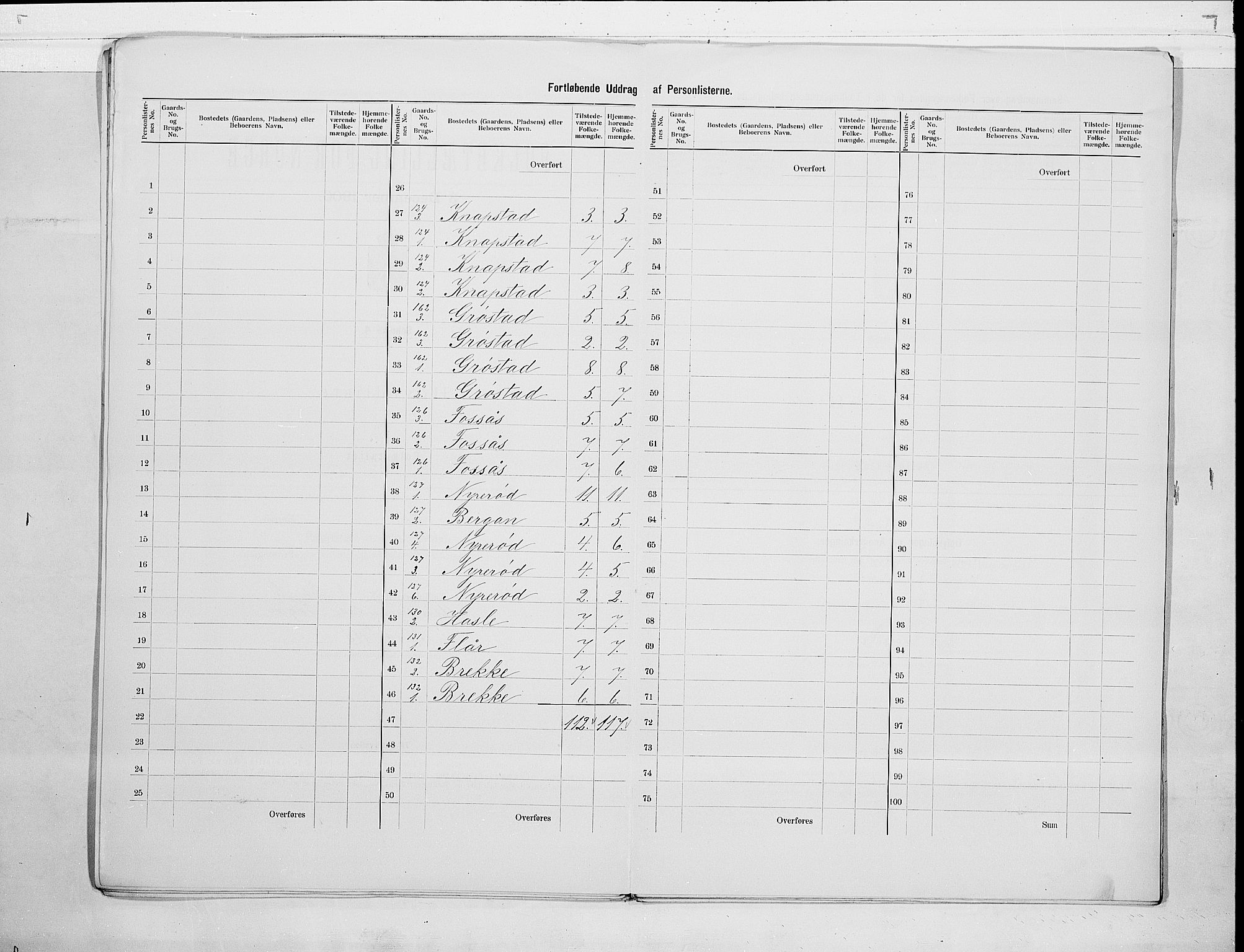 RA, 1900 census for Våle, 1900, p. 11