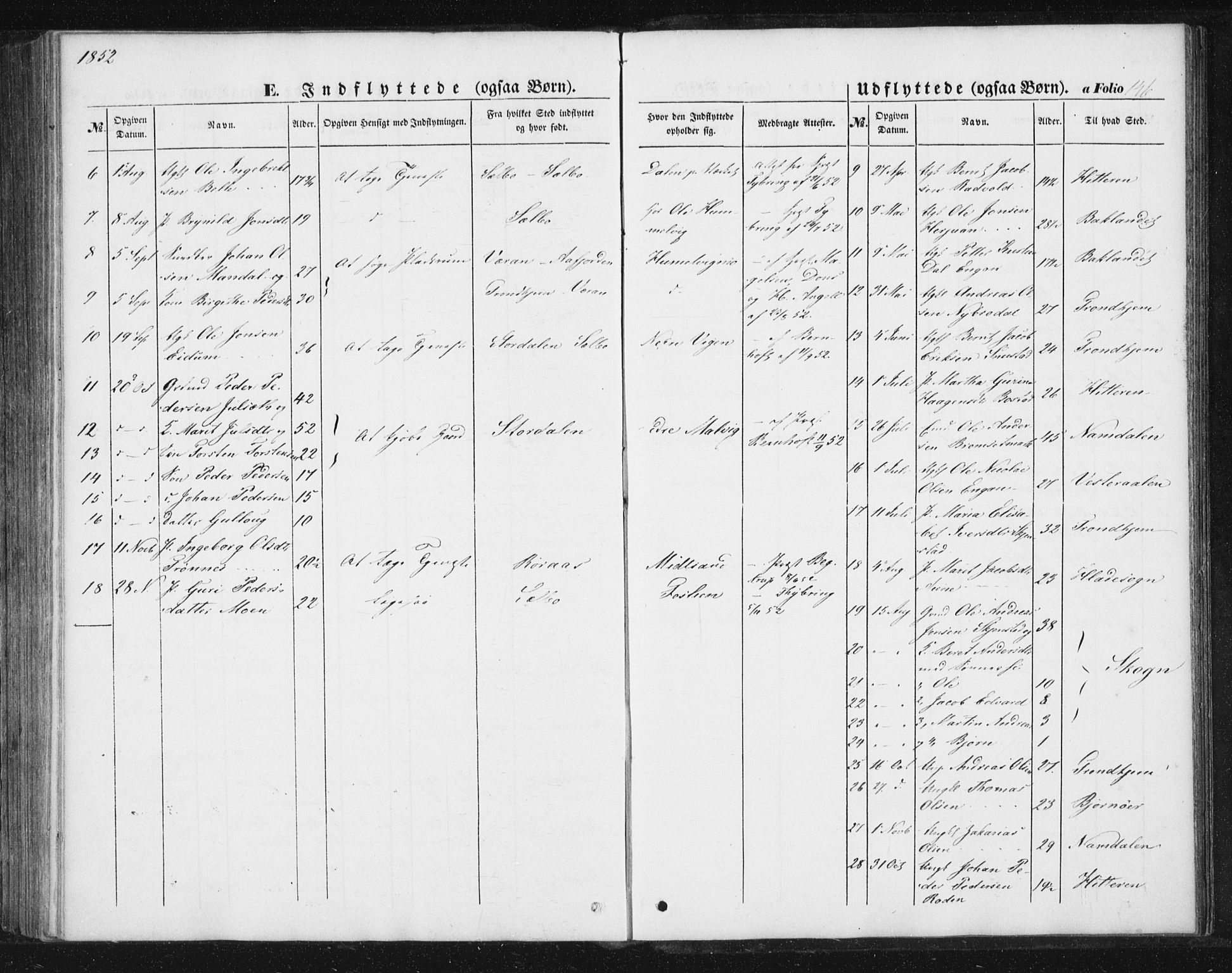 Ministerialprotokoller, klokkerbøker og fødselsregistre - Sør-Trøndelag, AV/SAT-A-1456/616/L0407: Parish register (official) no. 616A04, 1848-1856, p. 146