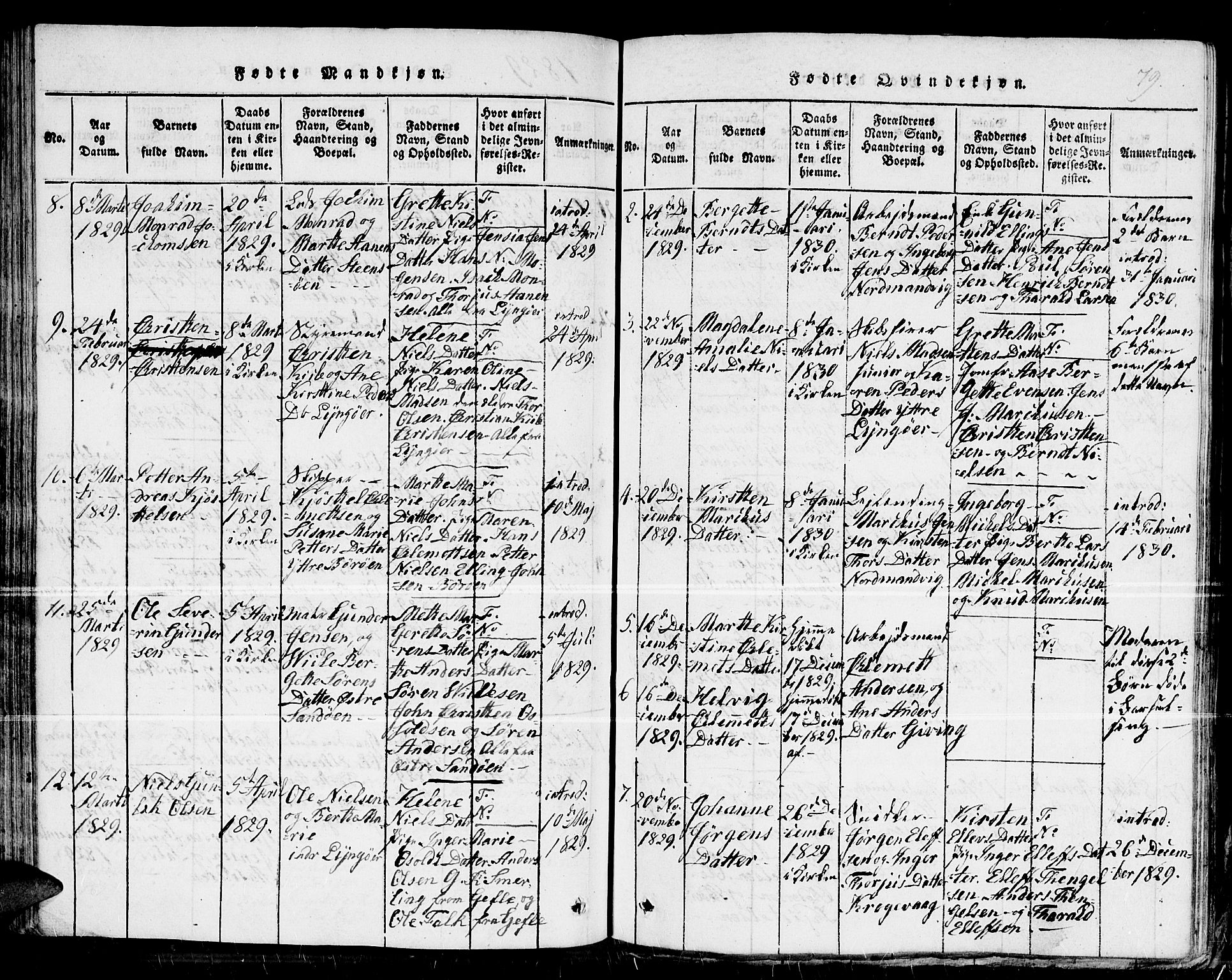 Dypvåg sokneprestkontor, SAK/1111-0007/F/Fb/Fba/L0009: Parish register (copy) no. B 9, 1816-1842, p. 79