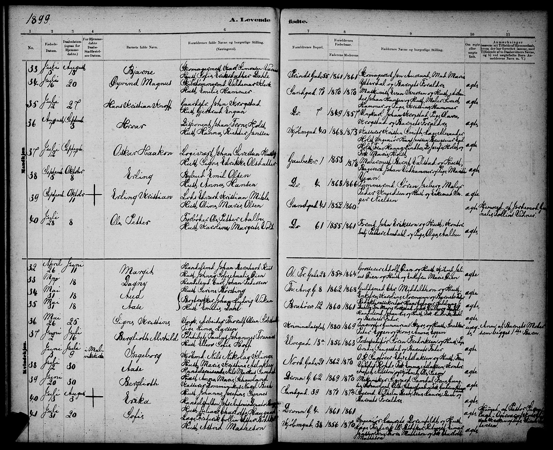 Ministerialprotokoller, klokkerbøker og fødselsregistre - Sør-Trøndelag, AV/SAT-A-1456/602/L0143: Parish register (copy) no. 602C11, 1878-1902