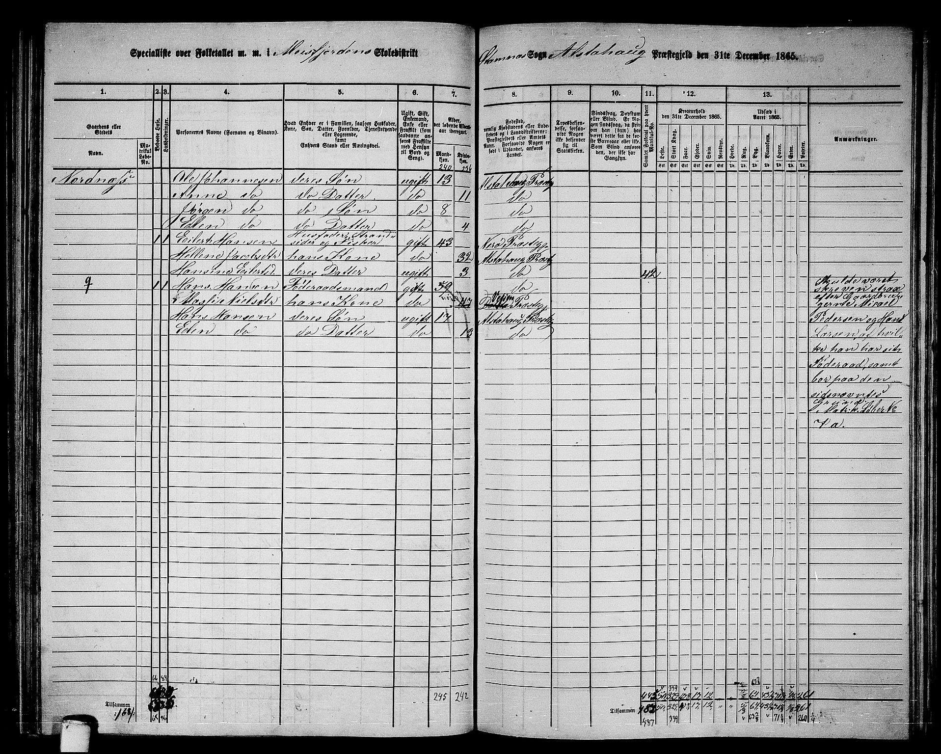 RA, 1865 census for Alstahaug, 1865, p. 119