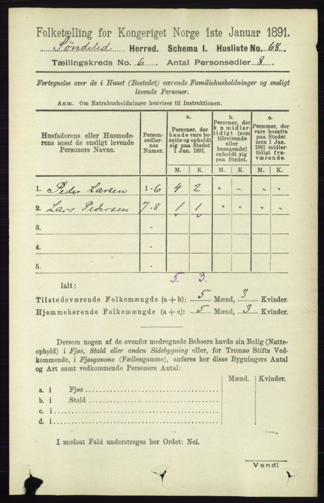 RA, 1891 census for 0913 Søndeled, 1891, p. 1809