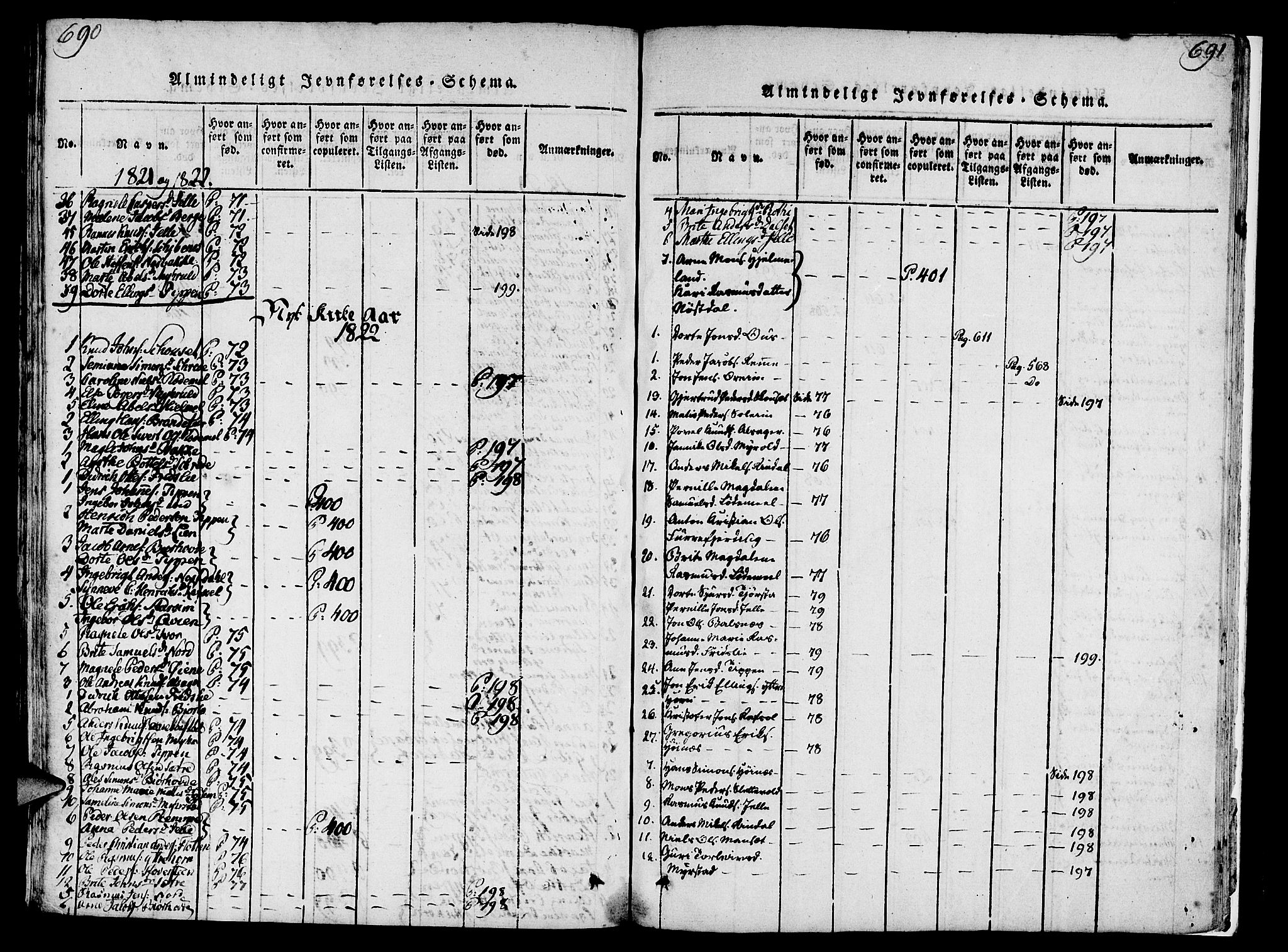 Eid sokneprestembete, SAB/A-82301/H/Haa/Haaa/L0005: Parish register (official) no. A 5, 1816-1830, p. 690-691