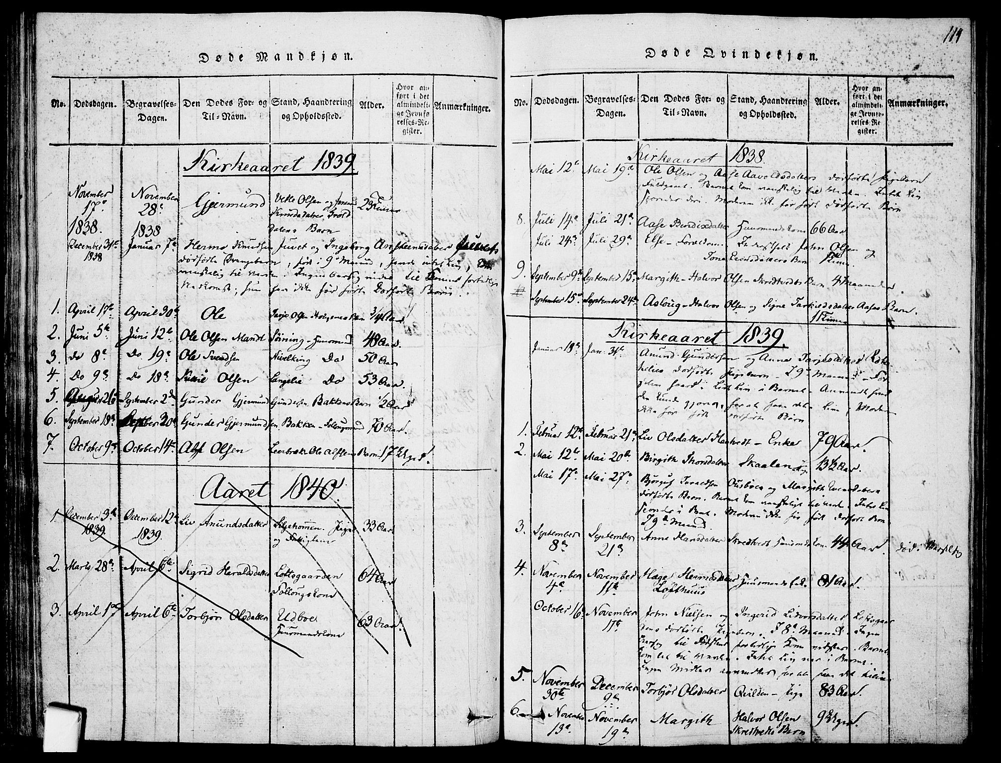 Mo kirkebøker, SAKO/A-286/F/Fa/L0004: Parish register (official) no. I 4, 1814-1844, p. 114