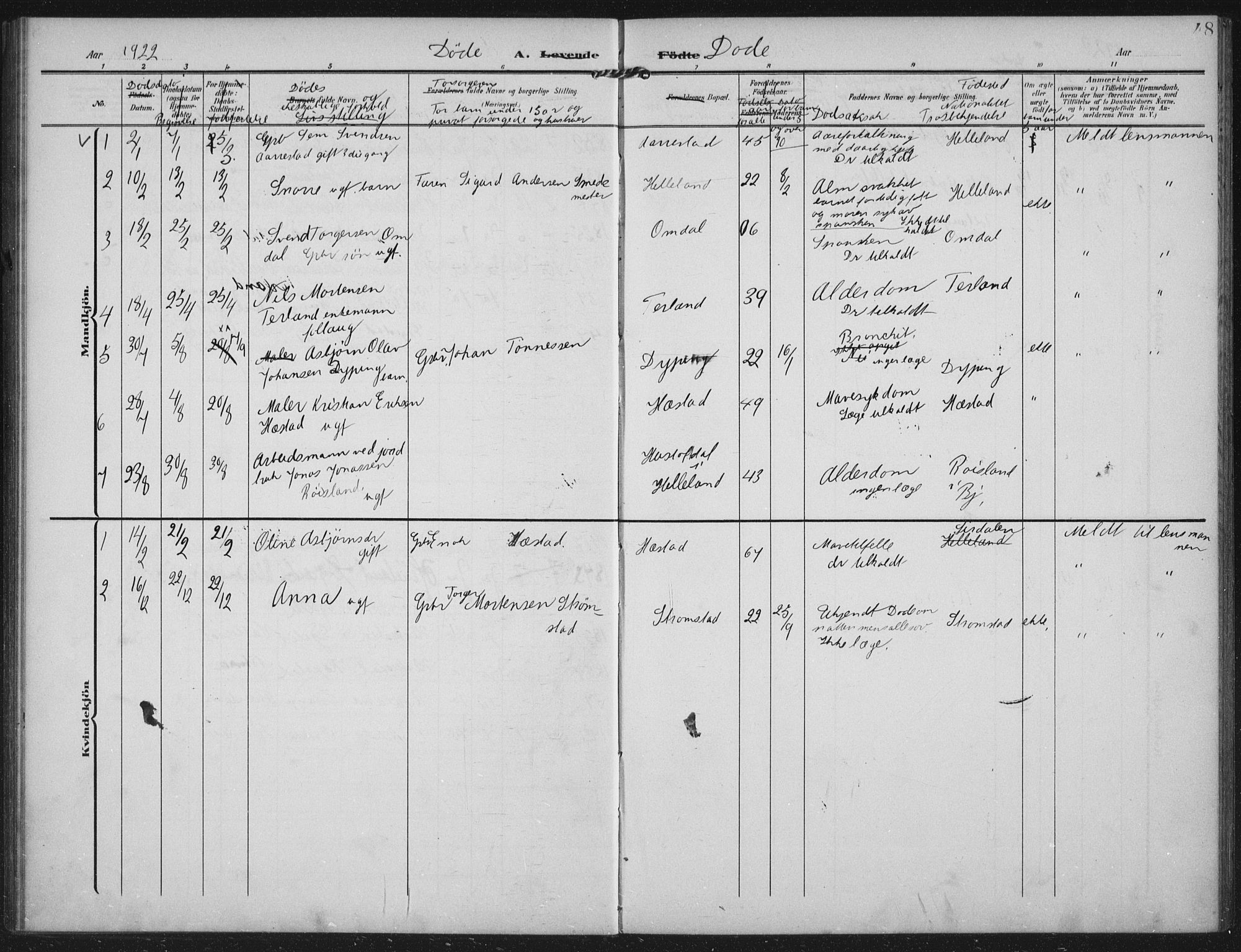 Helleland sokneprestkontor, SAST/A-101810: Parish register (official) no. A 12, 1906-1923, p. 48