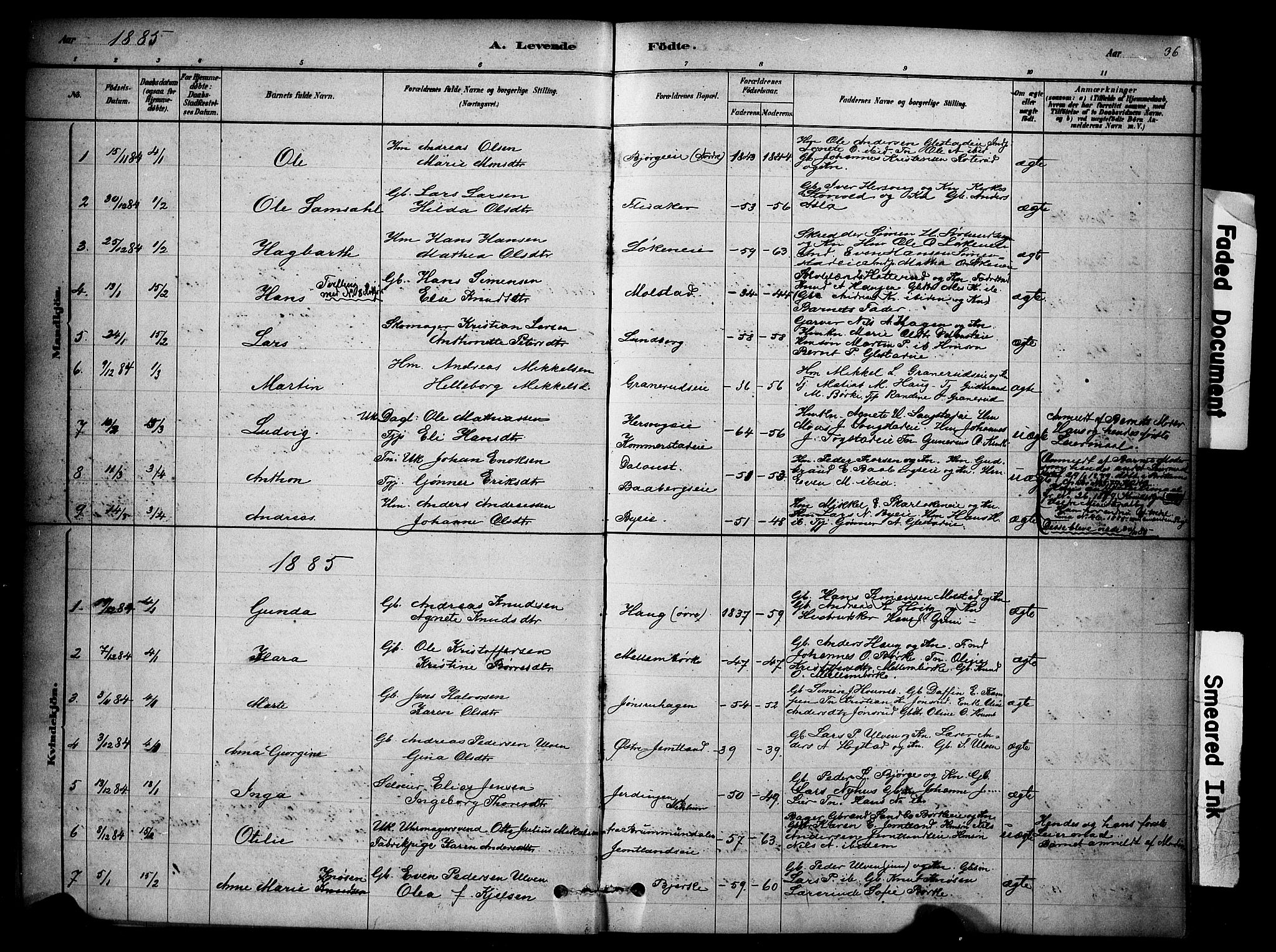 Ringsaker prestekontor, SAH/PREST-014/K/Ka/L0014: Parish register (official) no. 14, 1879-1890, p. 36