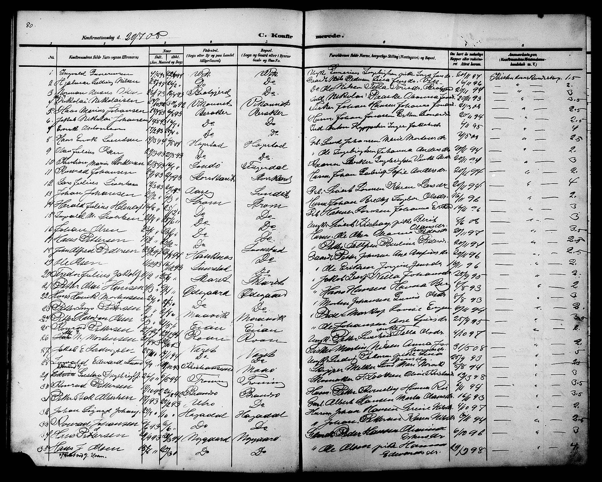 Ministerialprotokoller, klokkerbøker og fødselsregistre - Sør-Trøndelag, SAT/A-1456/657/L0717: Parish register (copy) no. 657C04, 1904-1923, p. 80