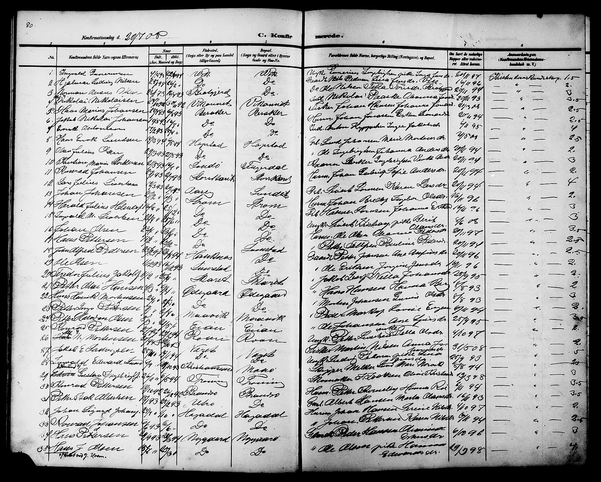 Ministerialprotokoller, klokkerbøker og fødselsregistre - Sør-Trøndelag, AV/SAT-A-1456/657/L0717: Parish register (copy) no. 657C04, 1904-1923, p. 80