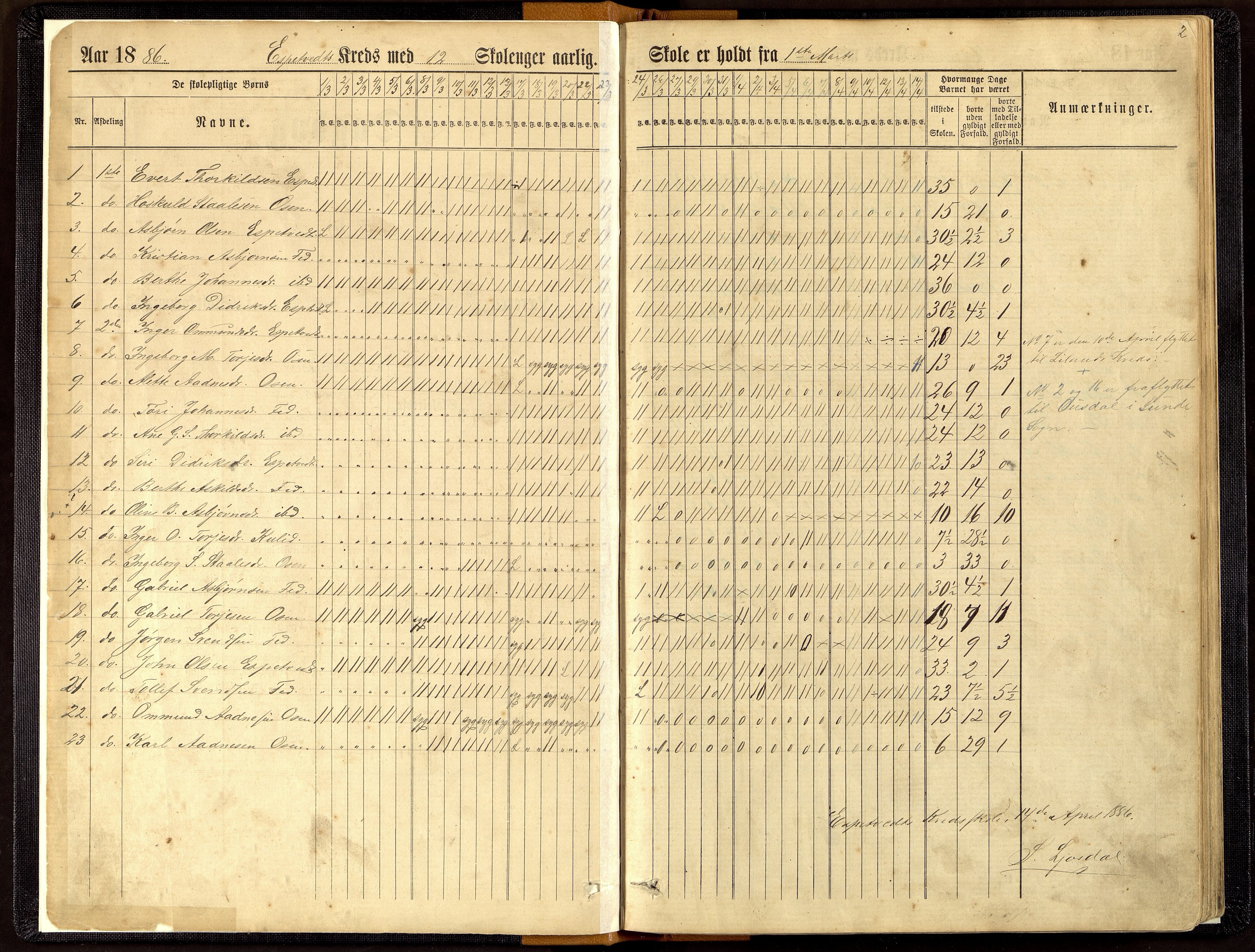 Tonstad kommune - Josdal Skole, ARKSOR/1046TO550/I/L0001: Dagbok, 1886-1915